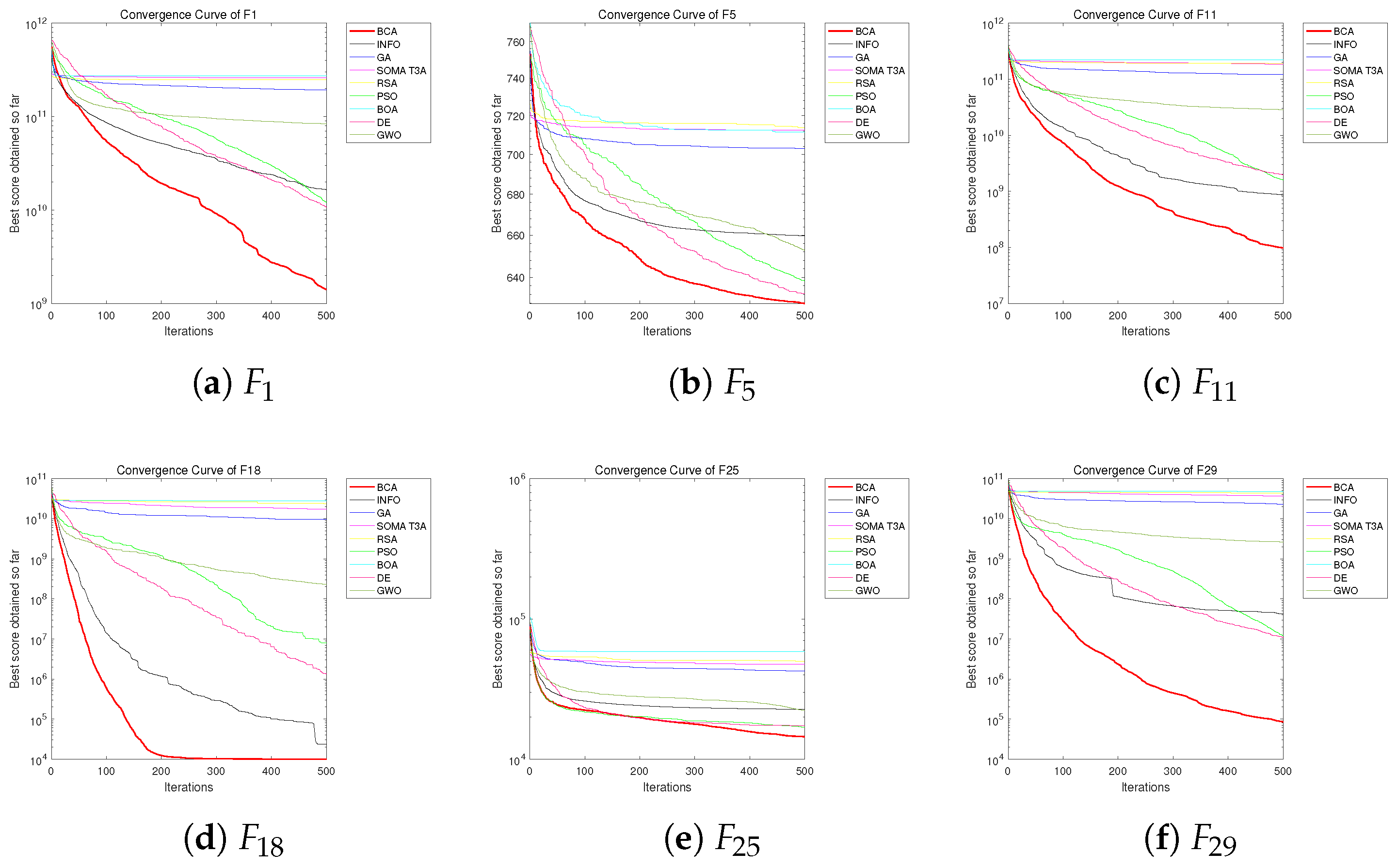 Symmetry 17 00217 g010