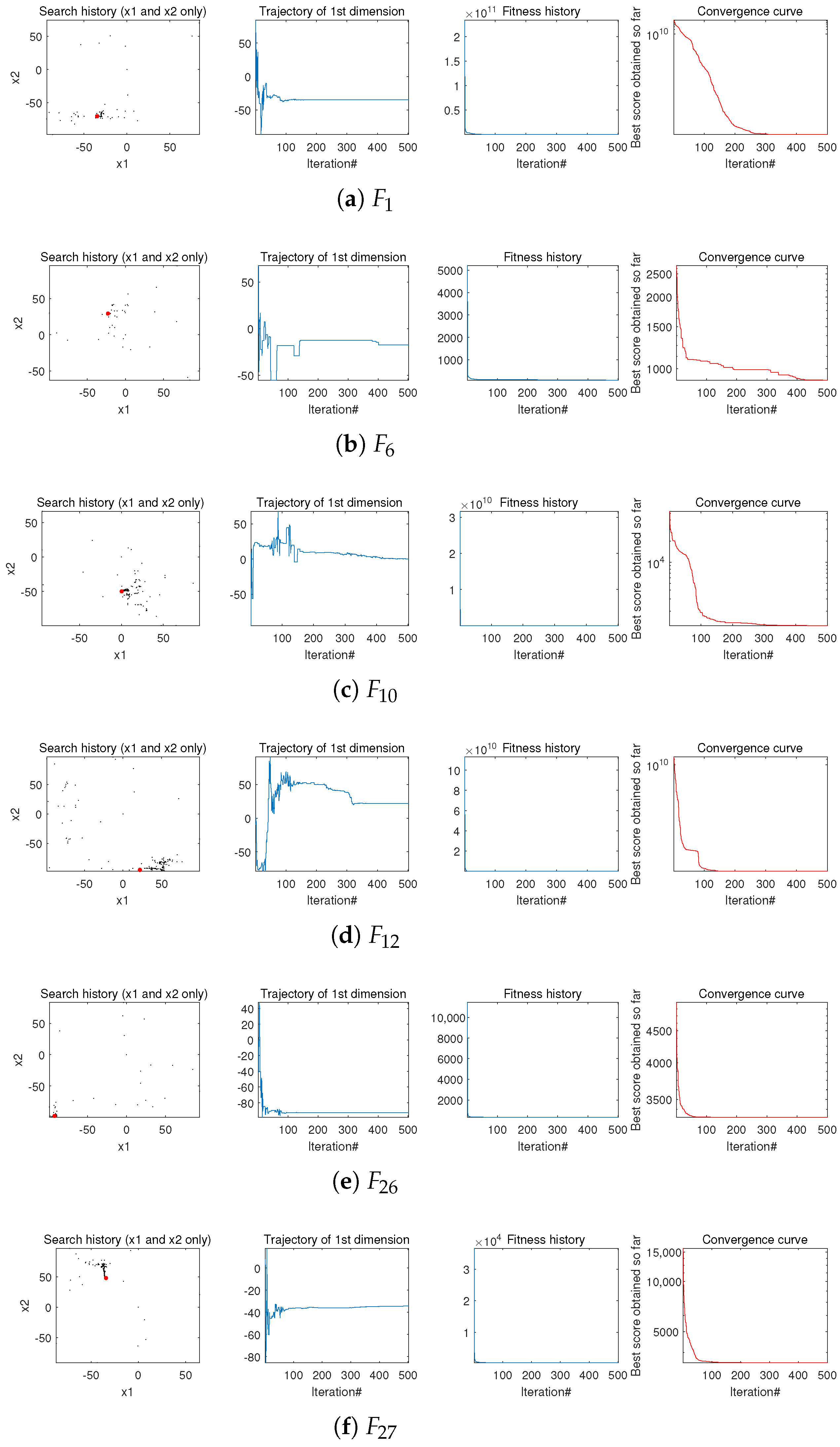 Symmetry 17 00217 g011