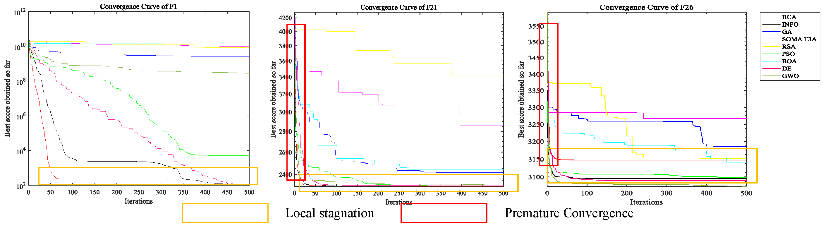 Symmetry 17 00217 g014