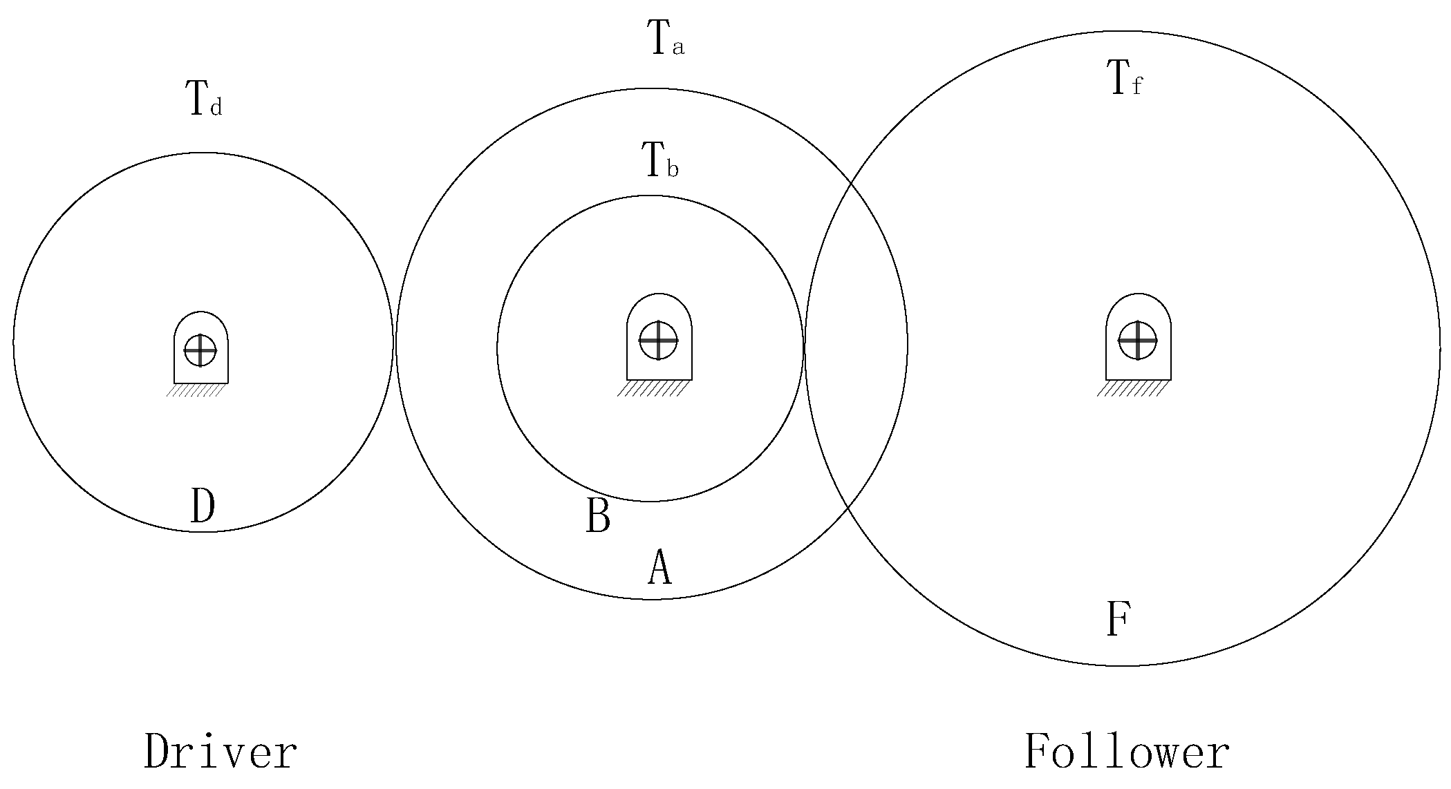 Symmetry 17 00217 g016