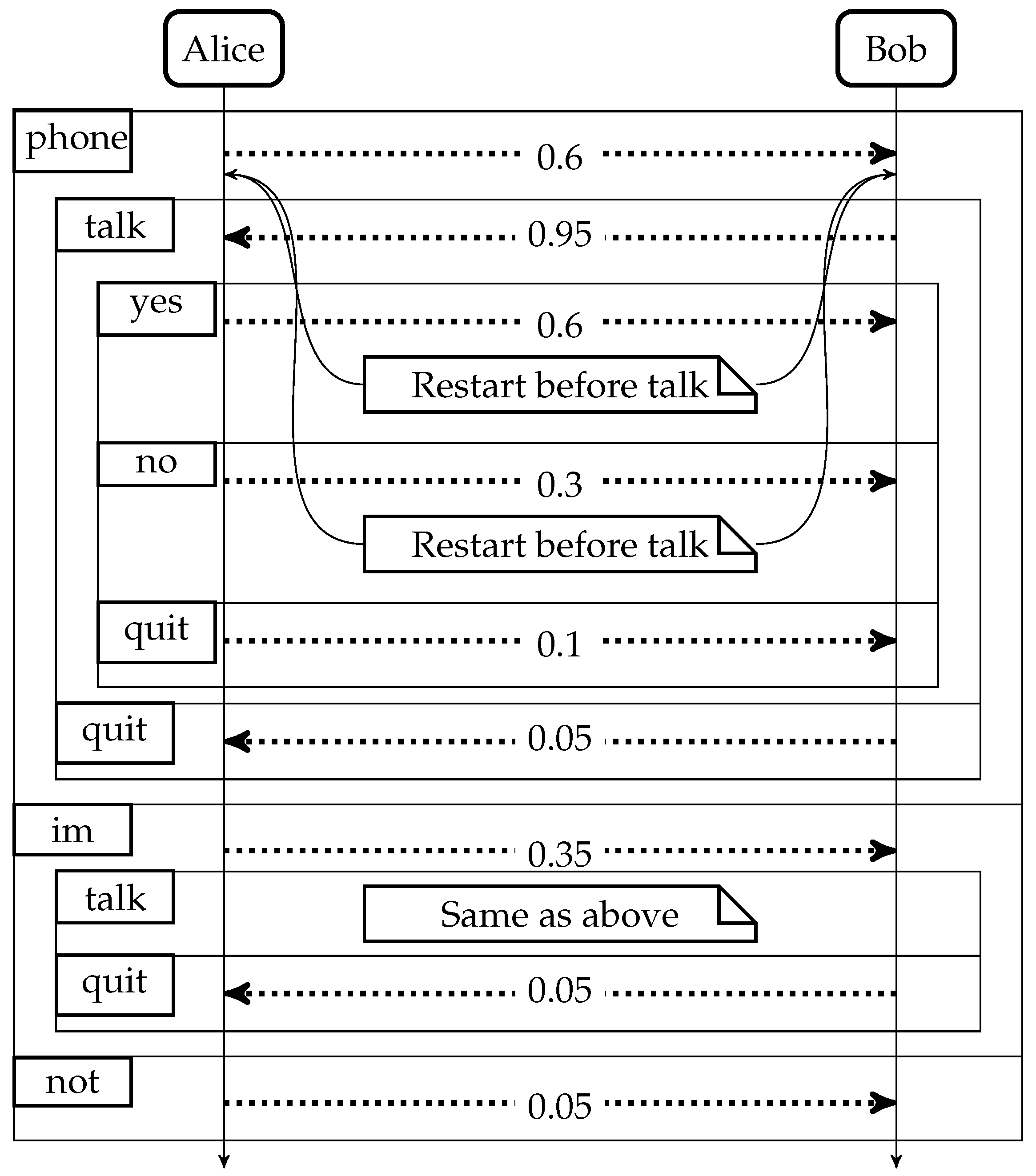 Symmetry 17 00218 g001 Symmetry 17 00218 g001