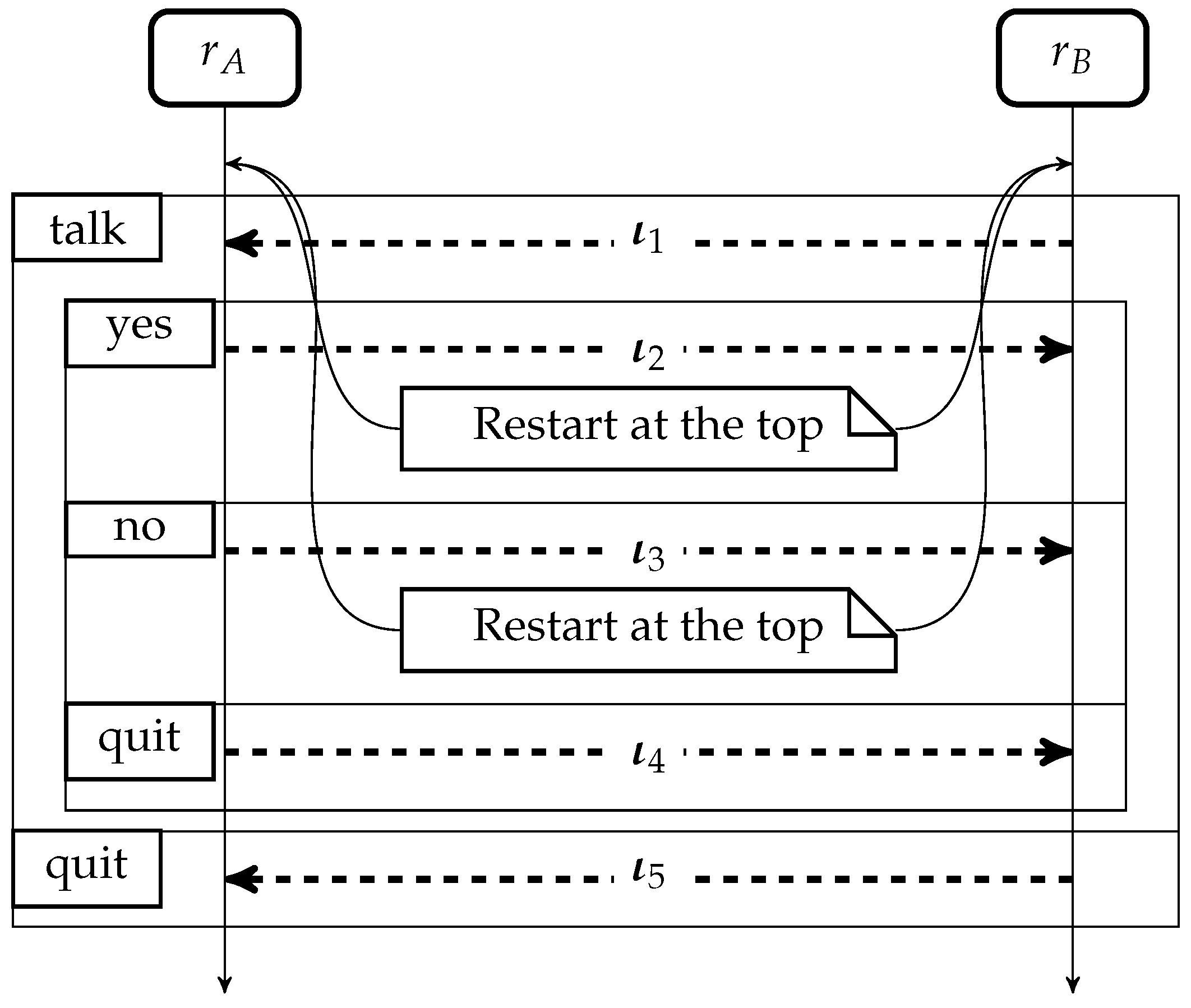 Symmetry 17 00218 g002 Symmetry 17 00218 g002
