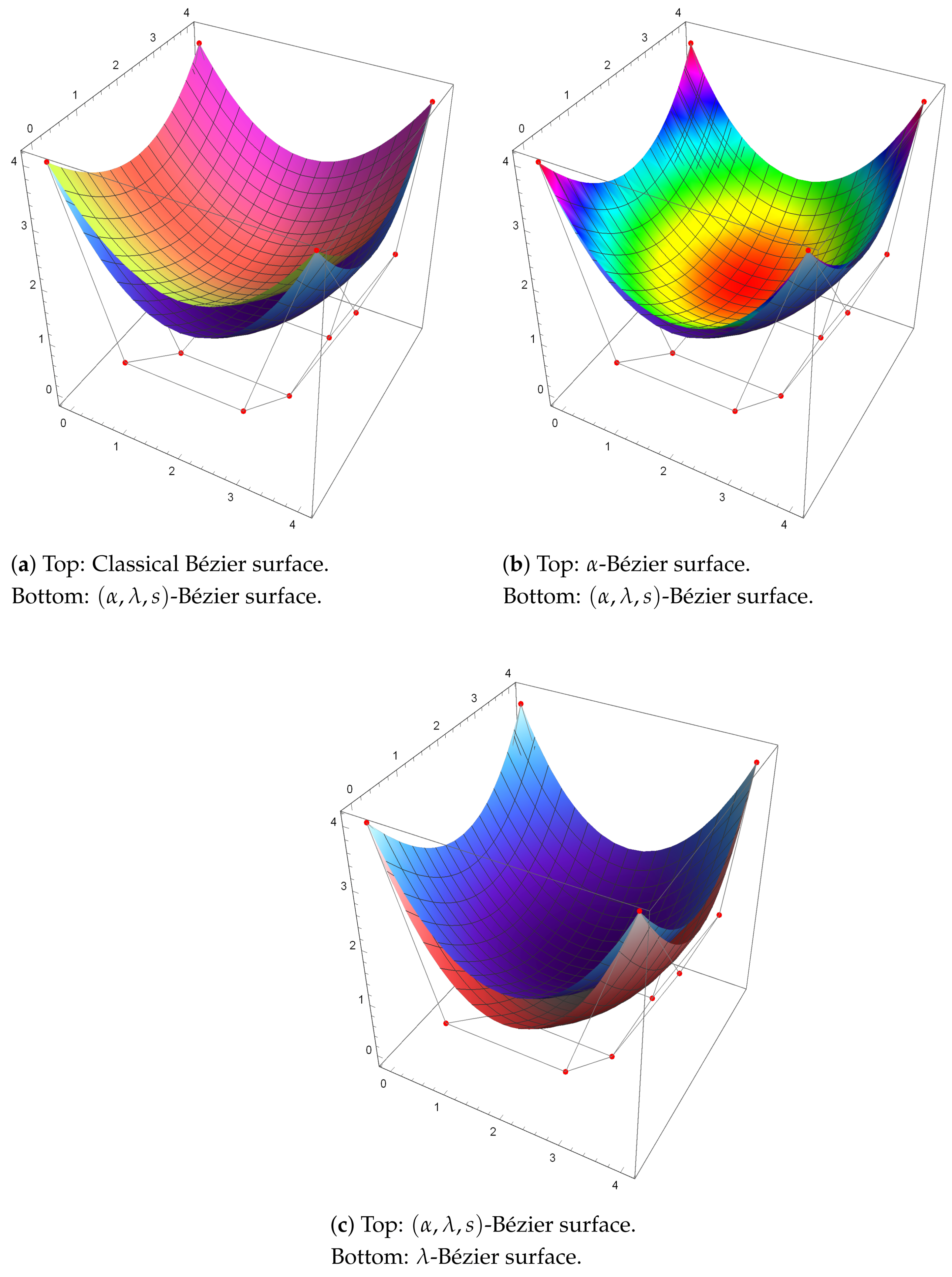 Symmetry 17 00219 g009