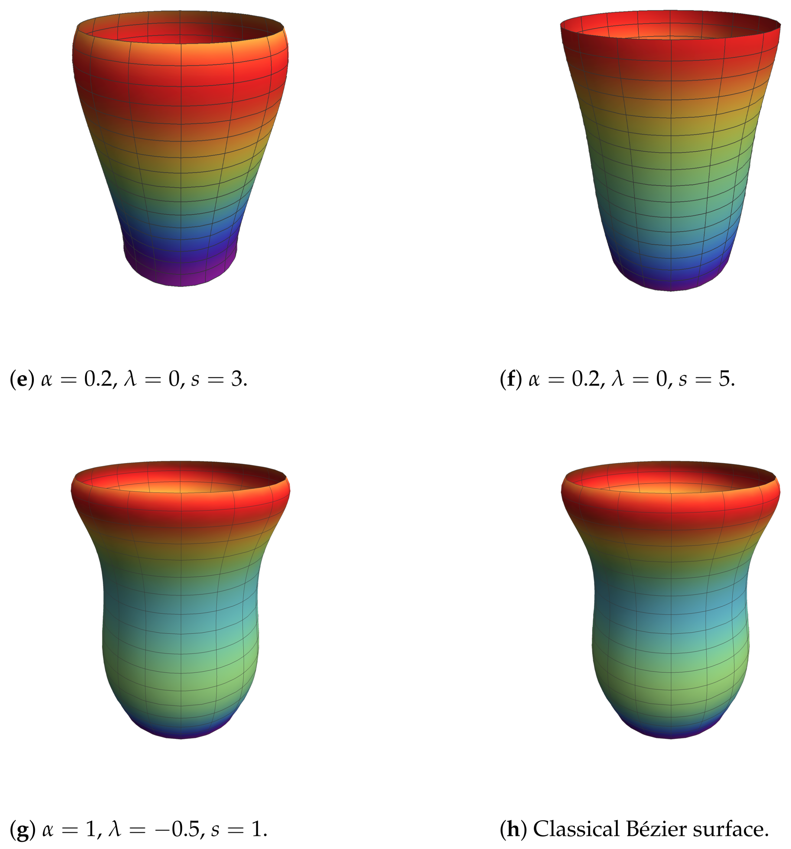 Symmetry 17 00219 g011b