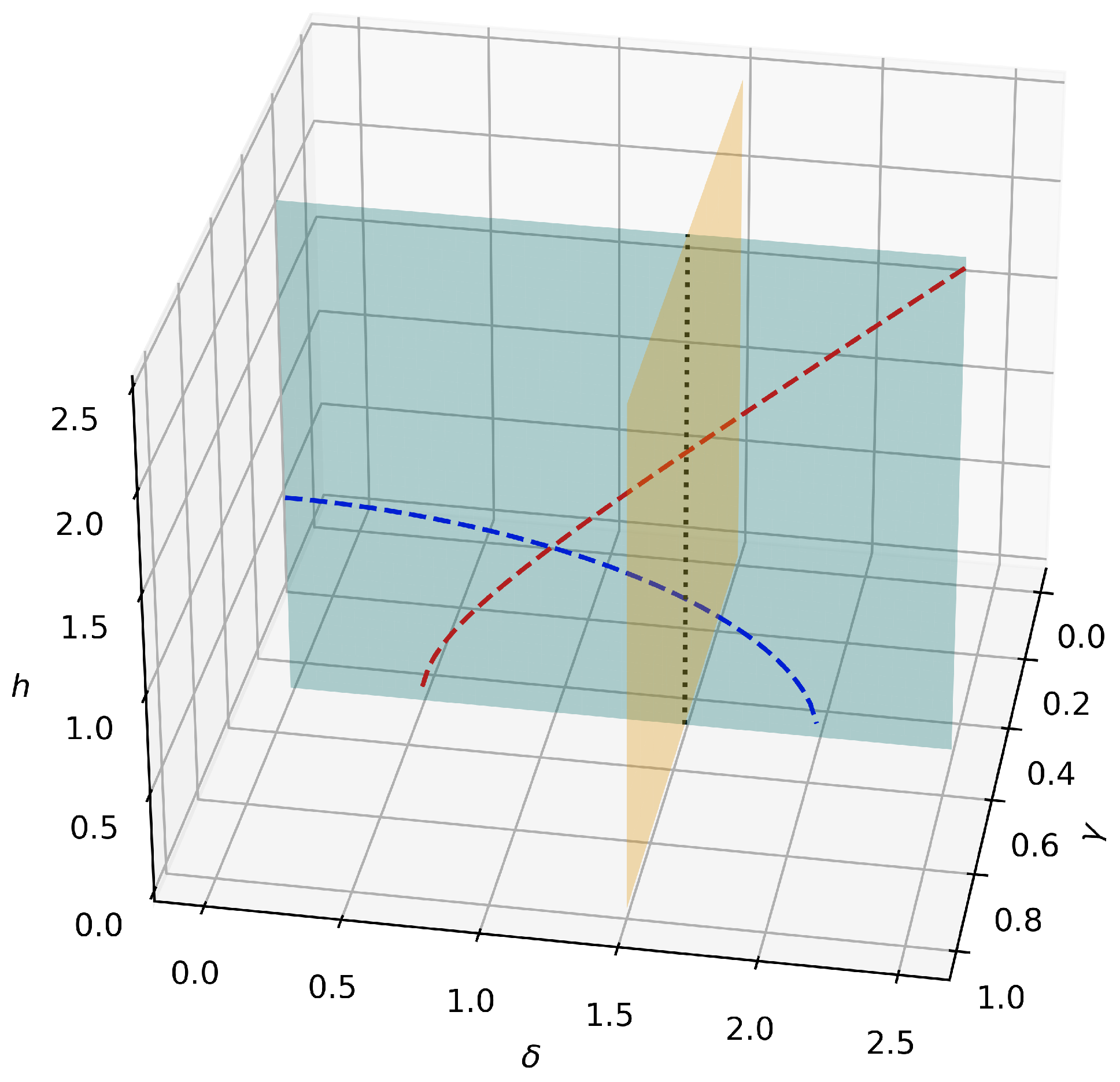 Symmetry 17 00220 g005