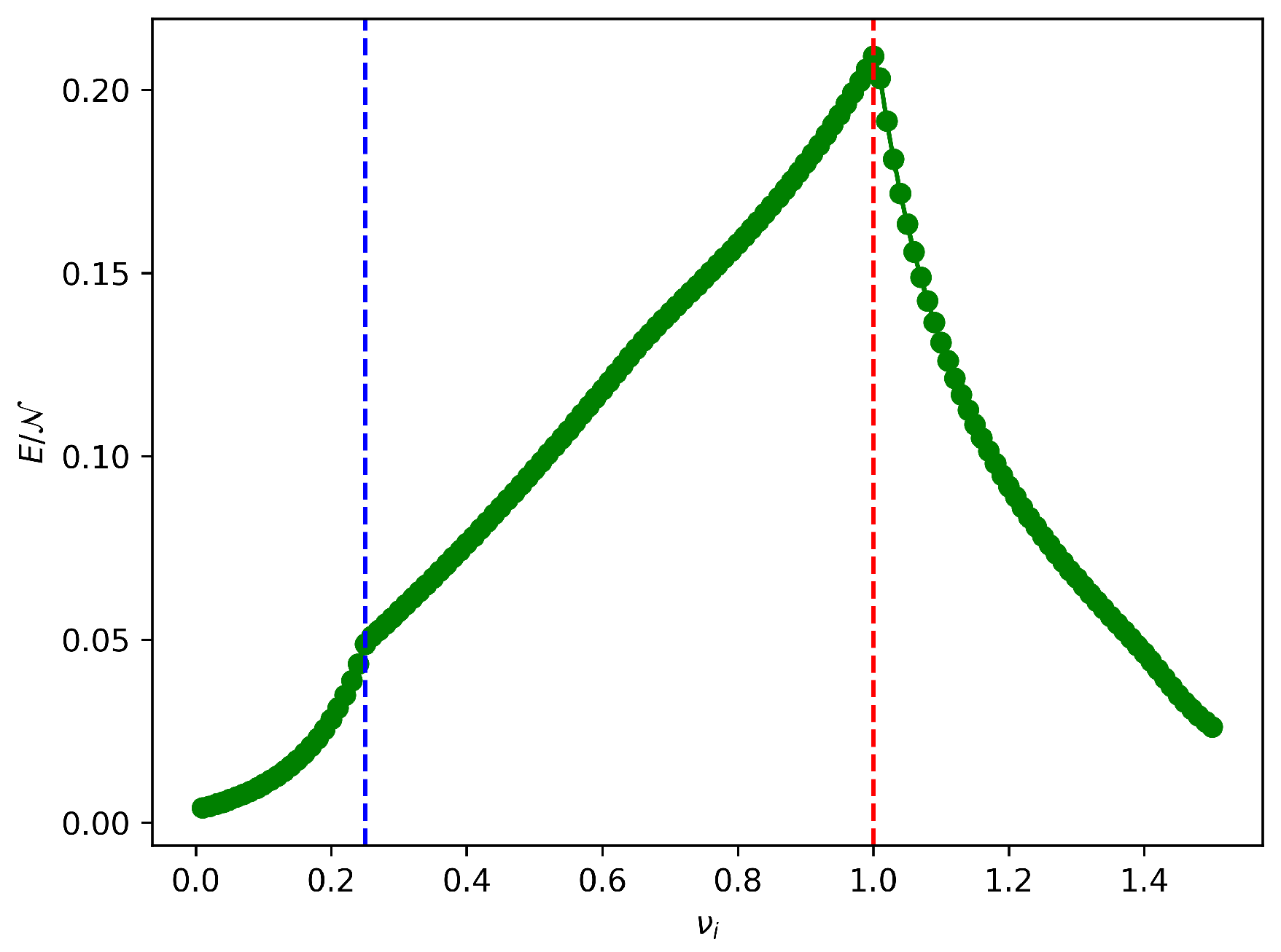 Symmetry 17 00220 g006