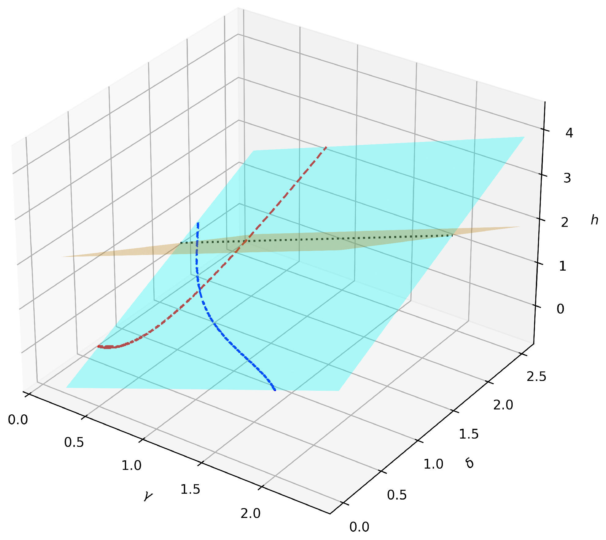 Symmetry 17 00220 g007