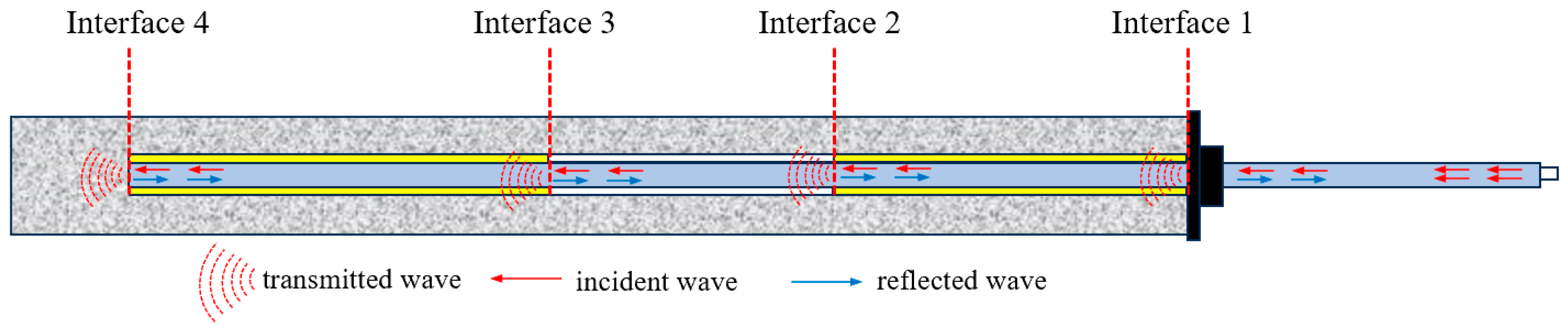 Symmetry 17 00221 g002