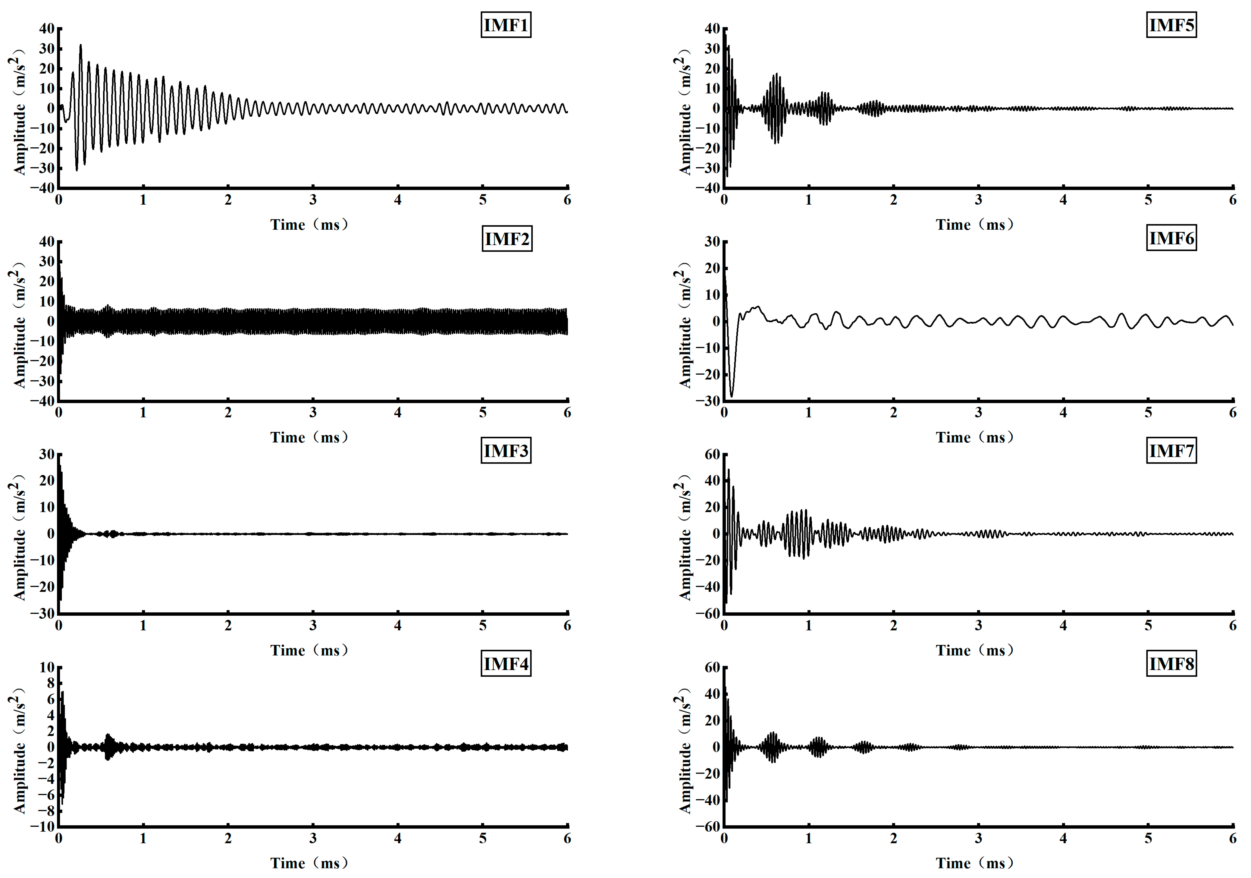 Symmetry 17 00221 g008