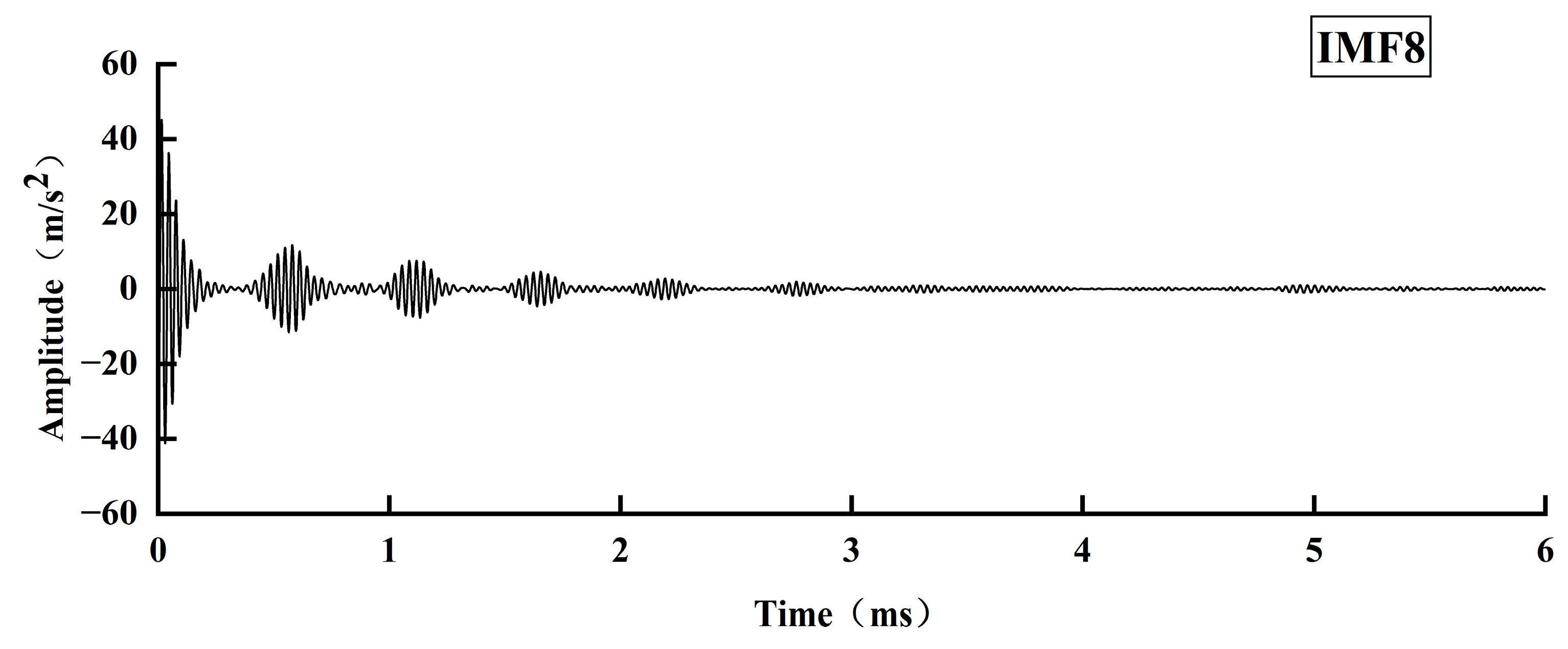 Symmetry 17 00221 g009
