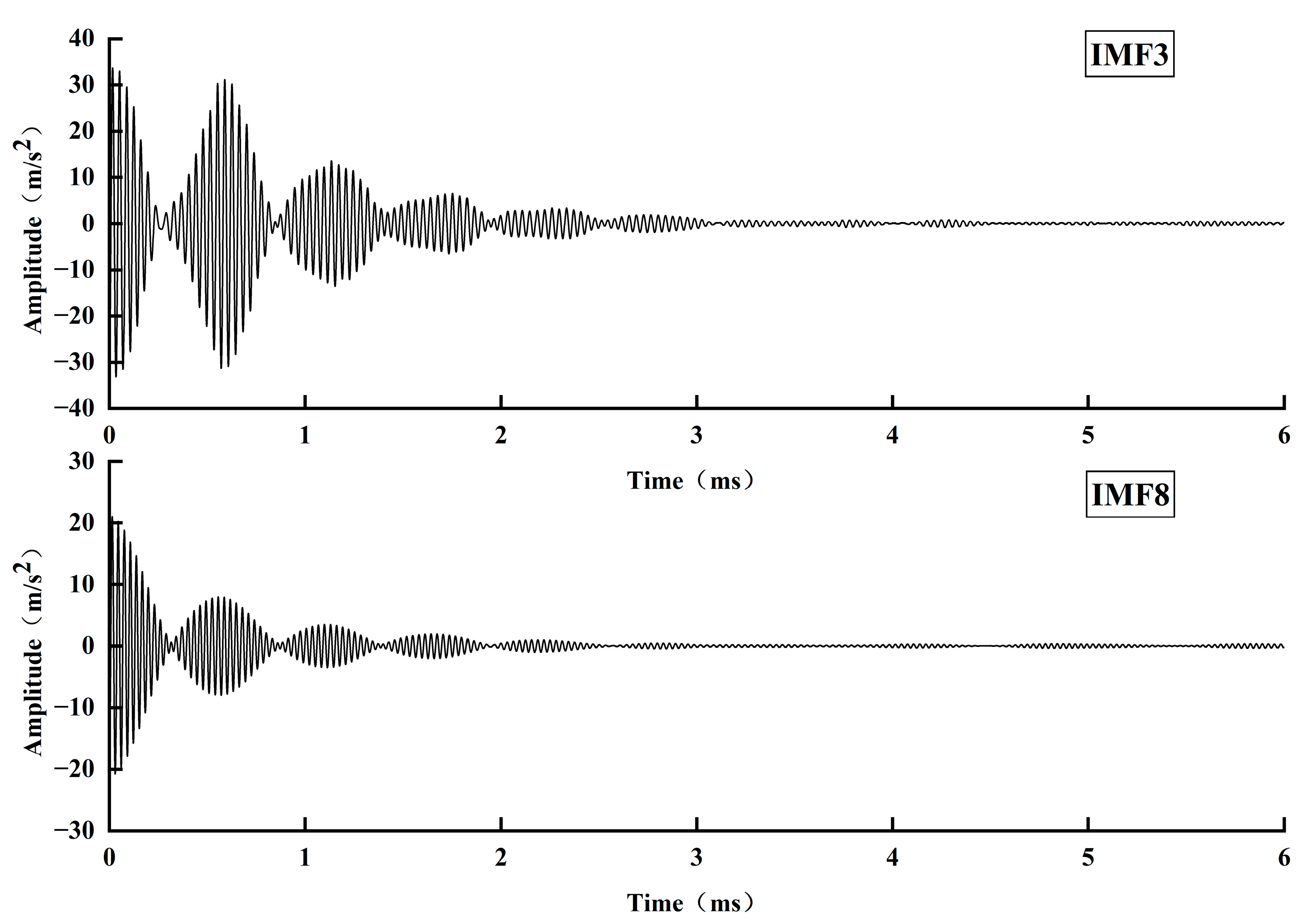 Symmetry 17 00221 g011