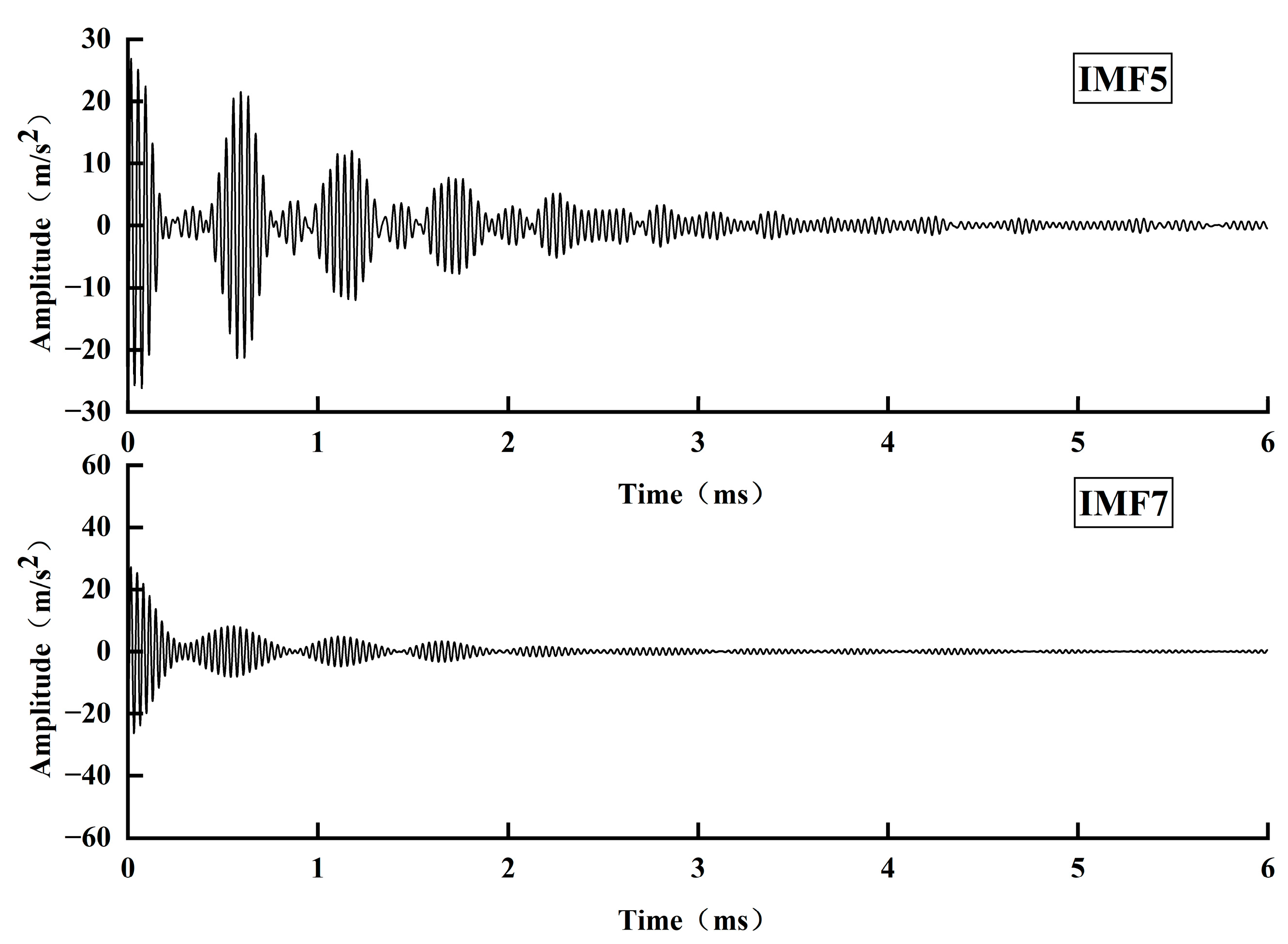 Symmetry 17 00221 g013