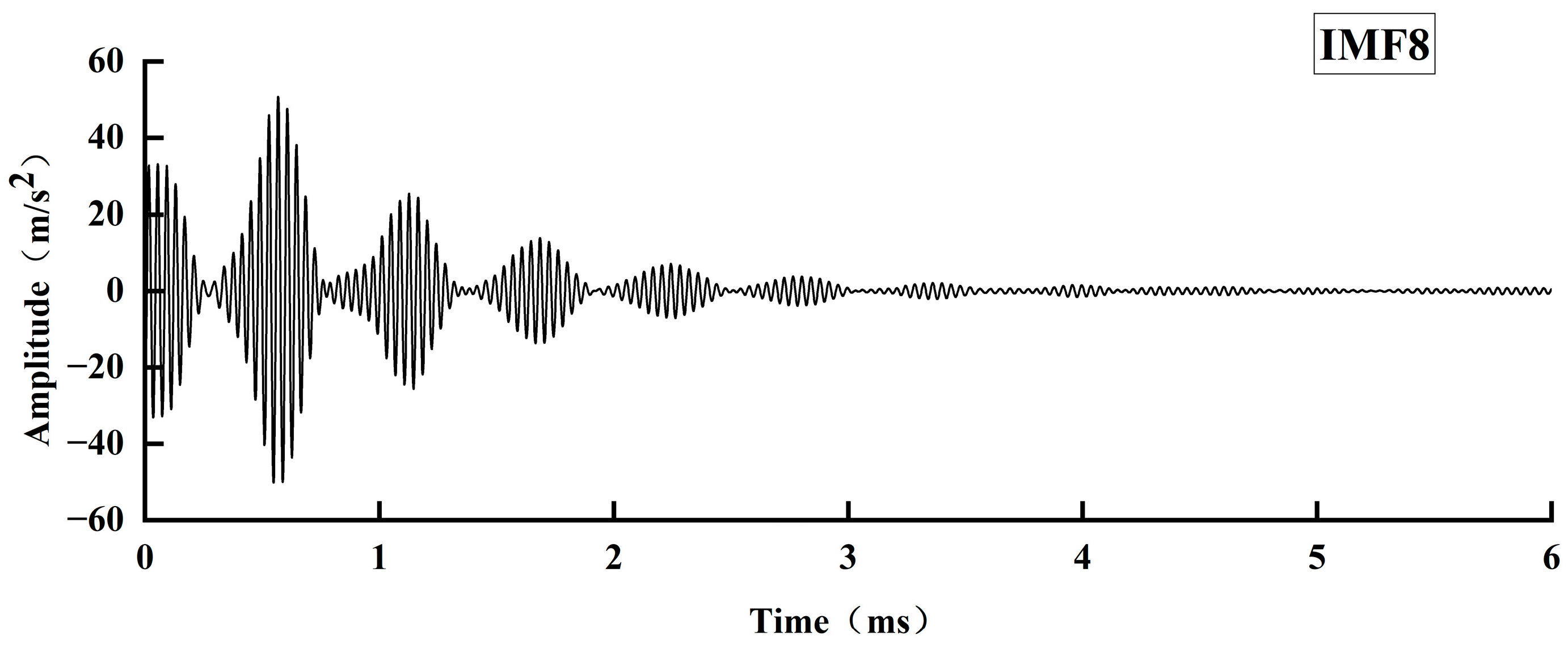 Symmetry 17 00221 g016