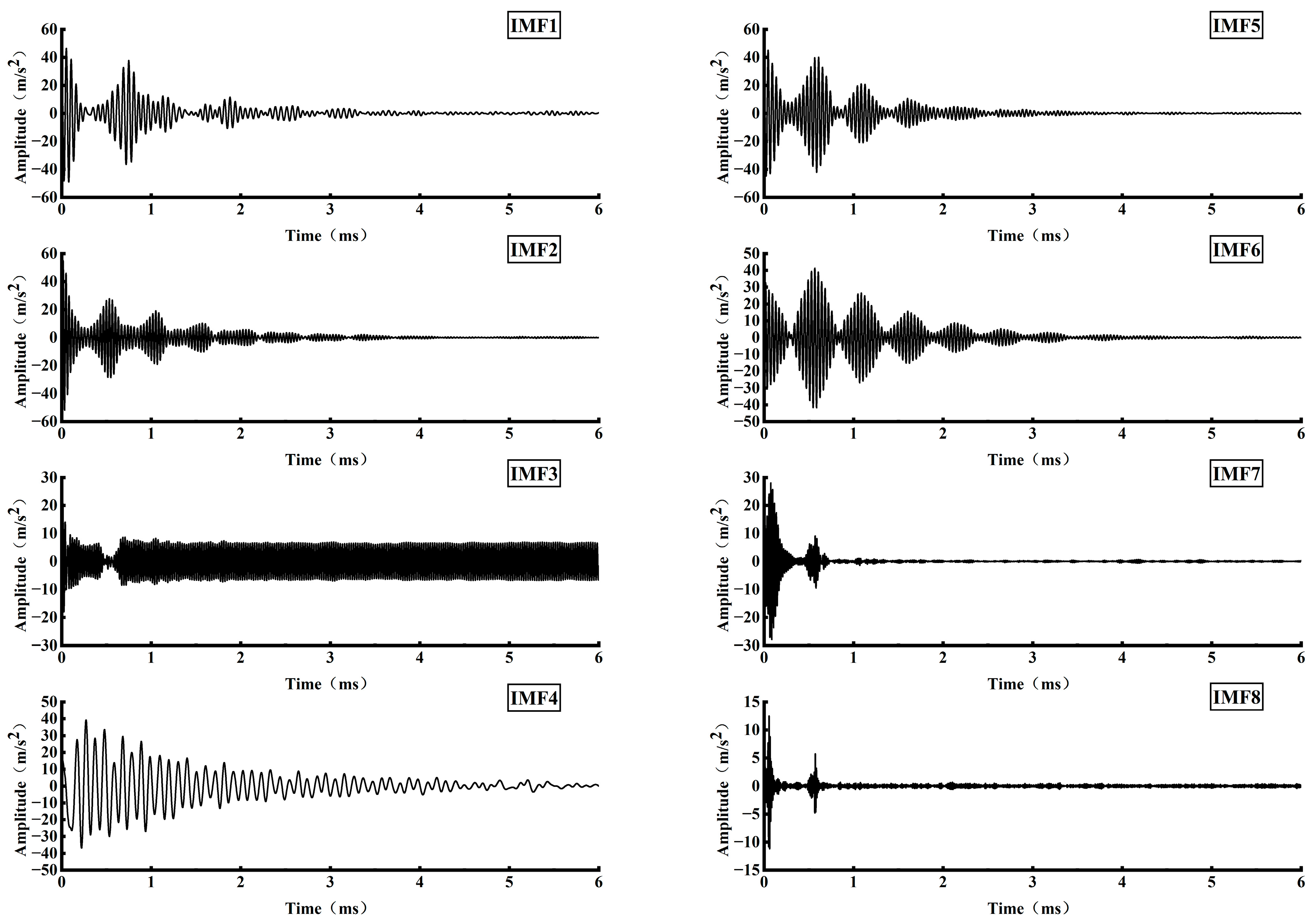 Symmetry 17 00221 g017