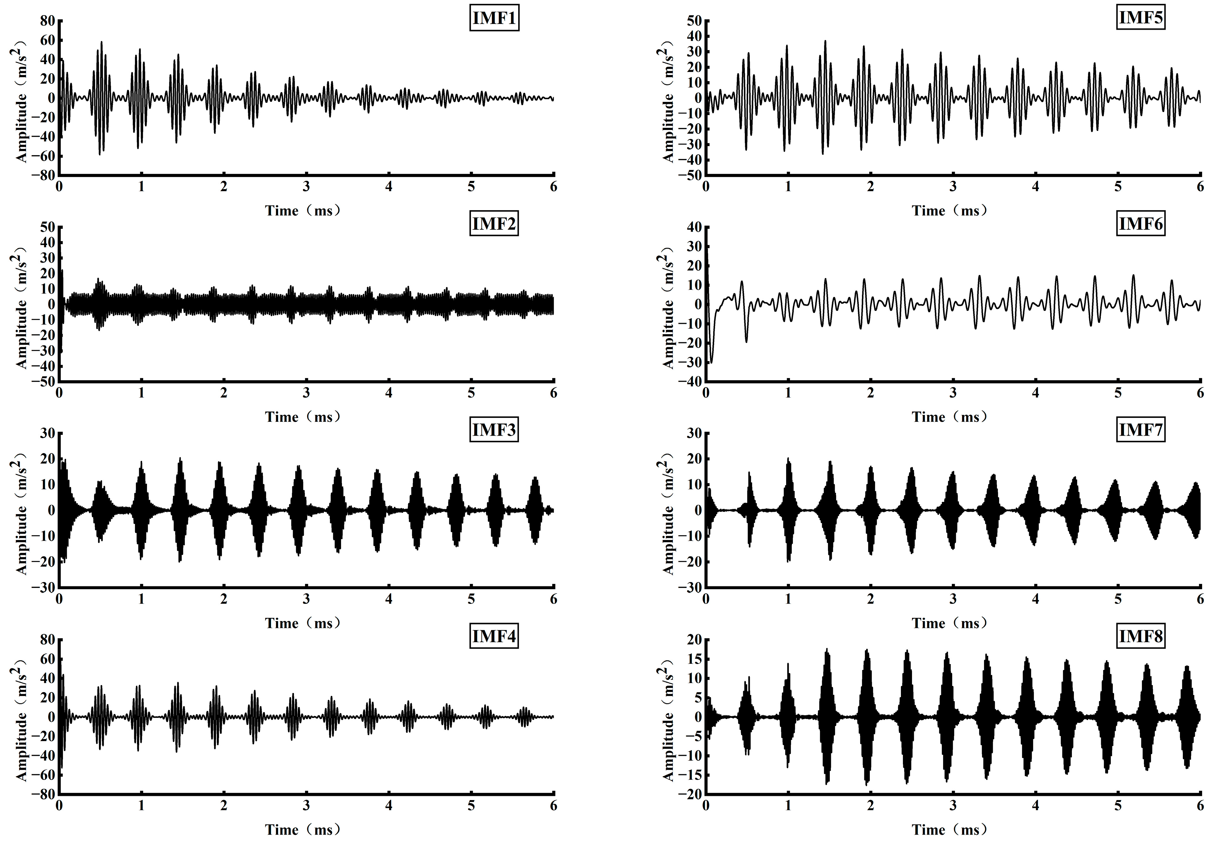 Symmetry 17 00221 g019
