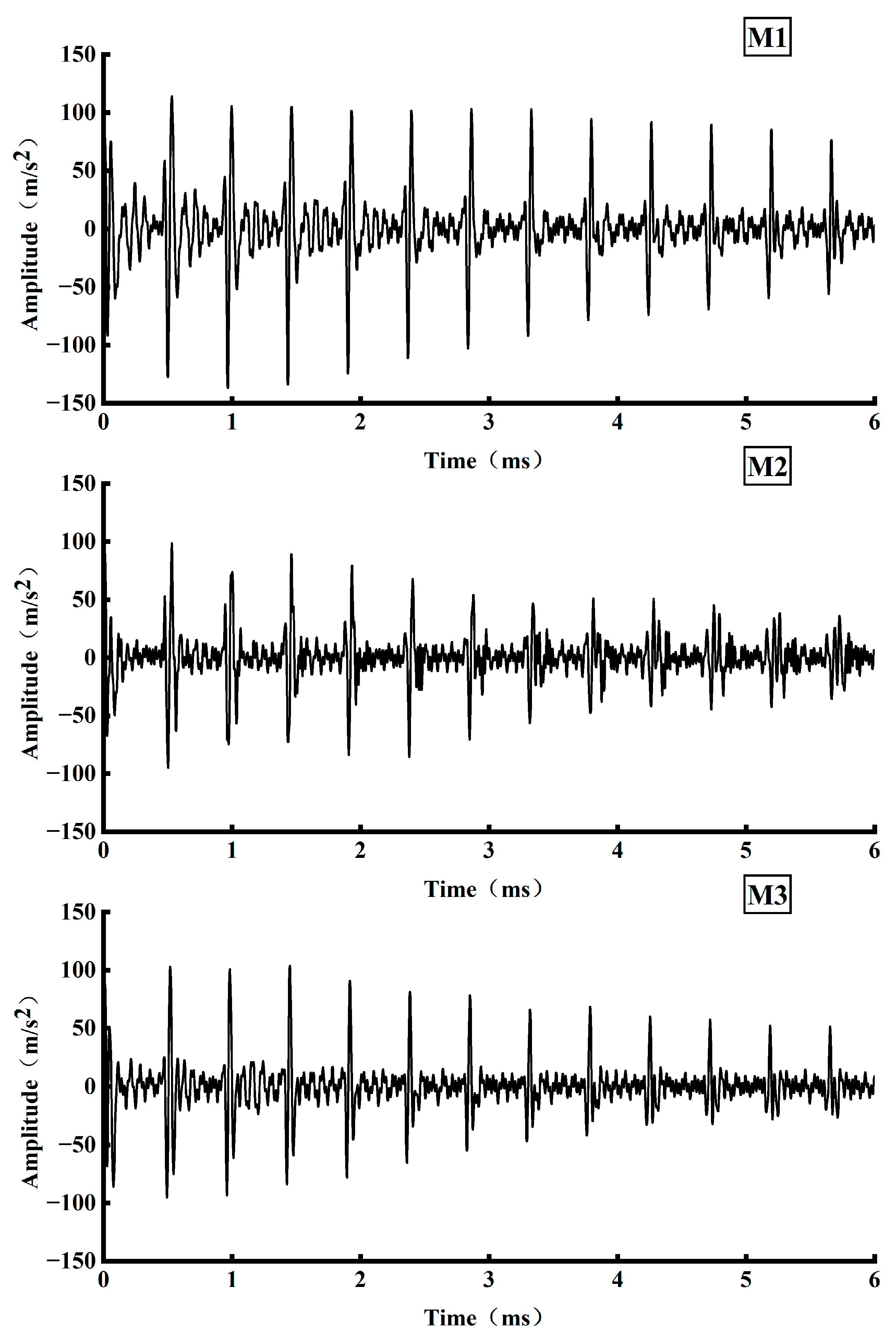 Symmetry 17 00221 g022