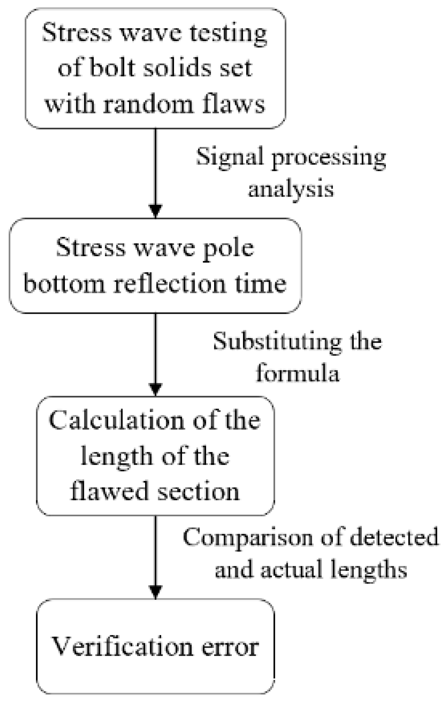 Symmetry 17 00221 g024