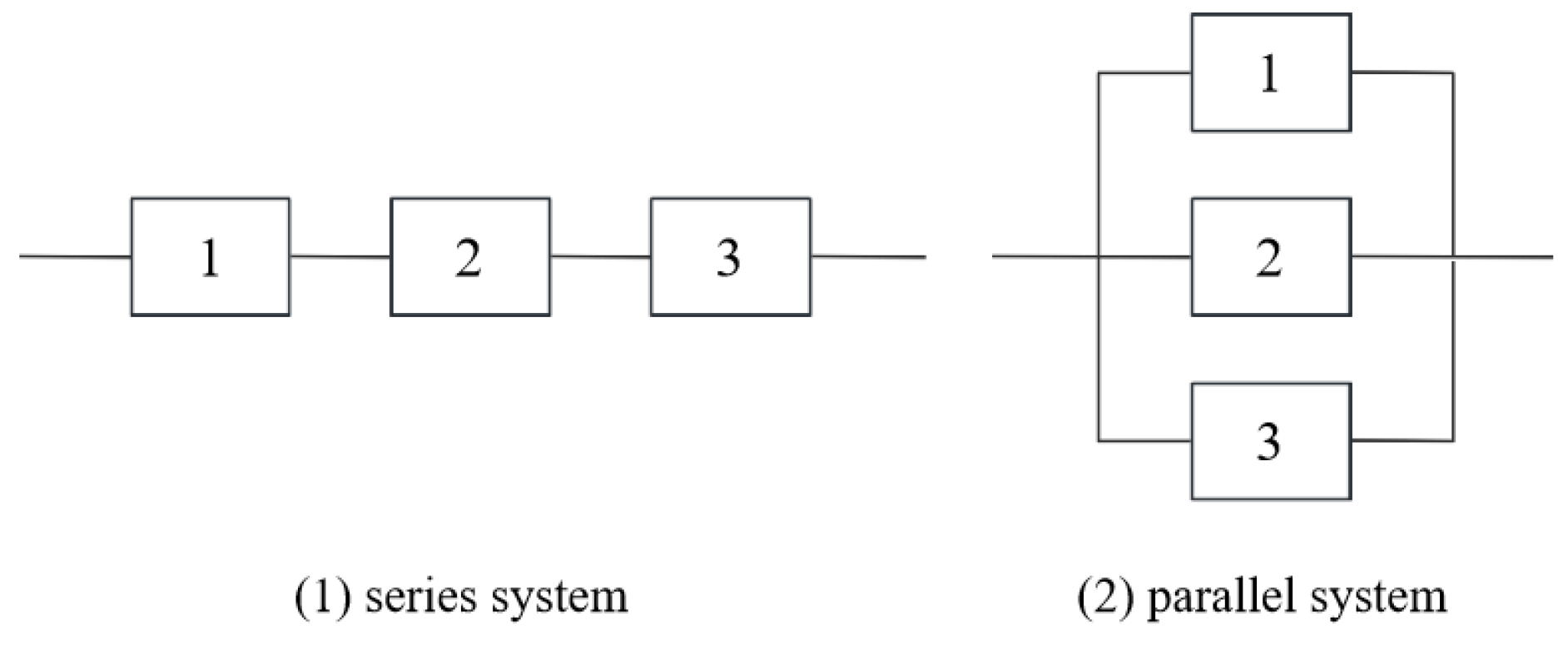 Symmetry 17 00222 g003