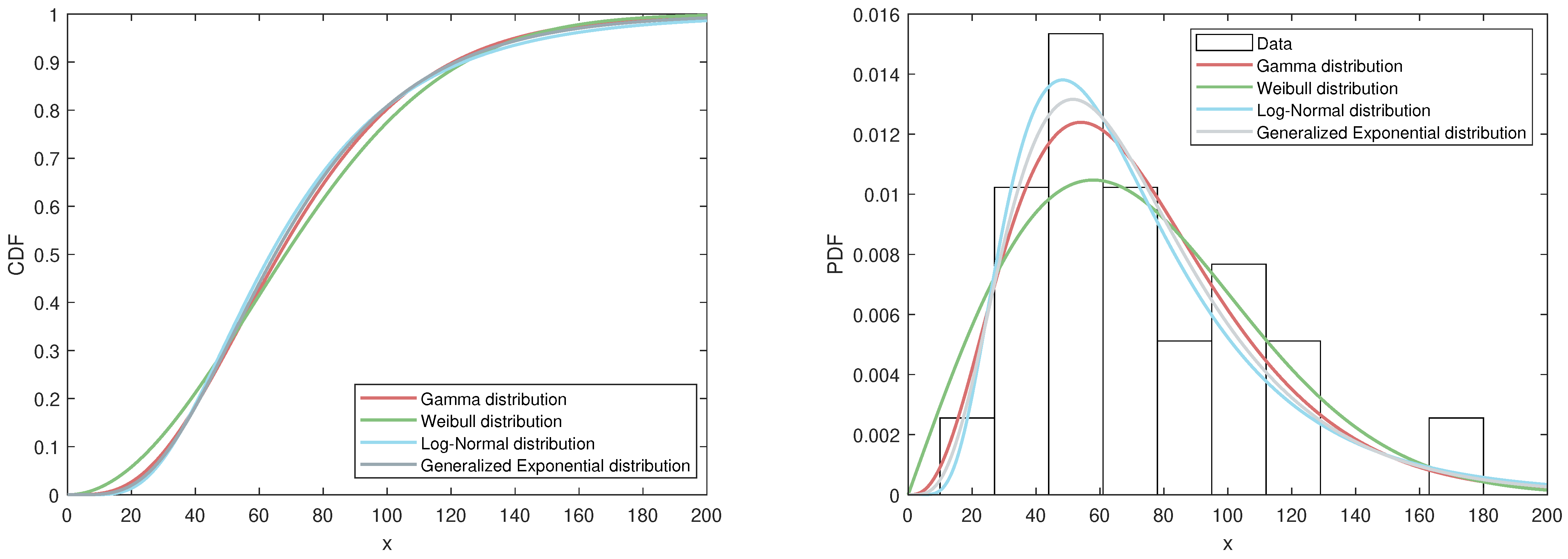 Symmetry 17 00222 g004