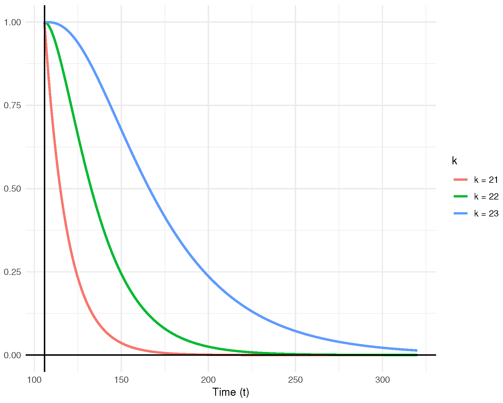 Symmetry 17 00222 g006