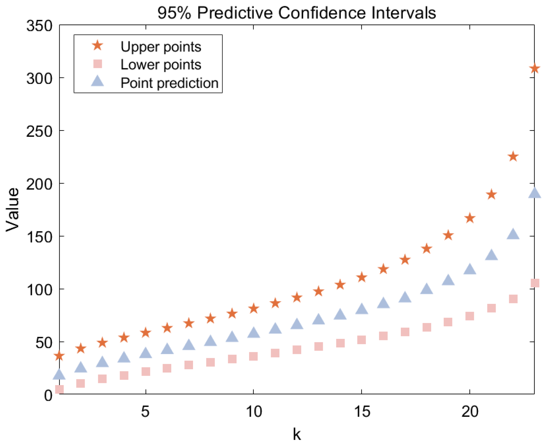 Symmetry 17 00222 g007
