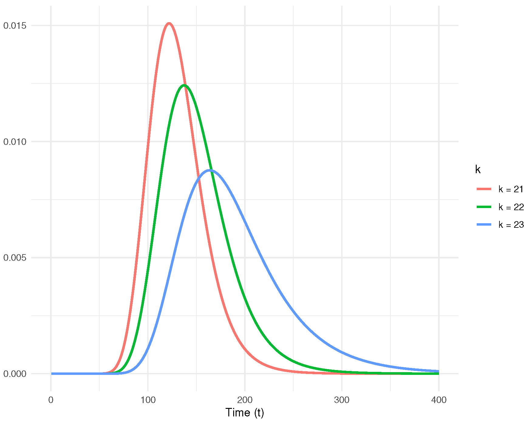 Symmetry 17 00222 g008