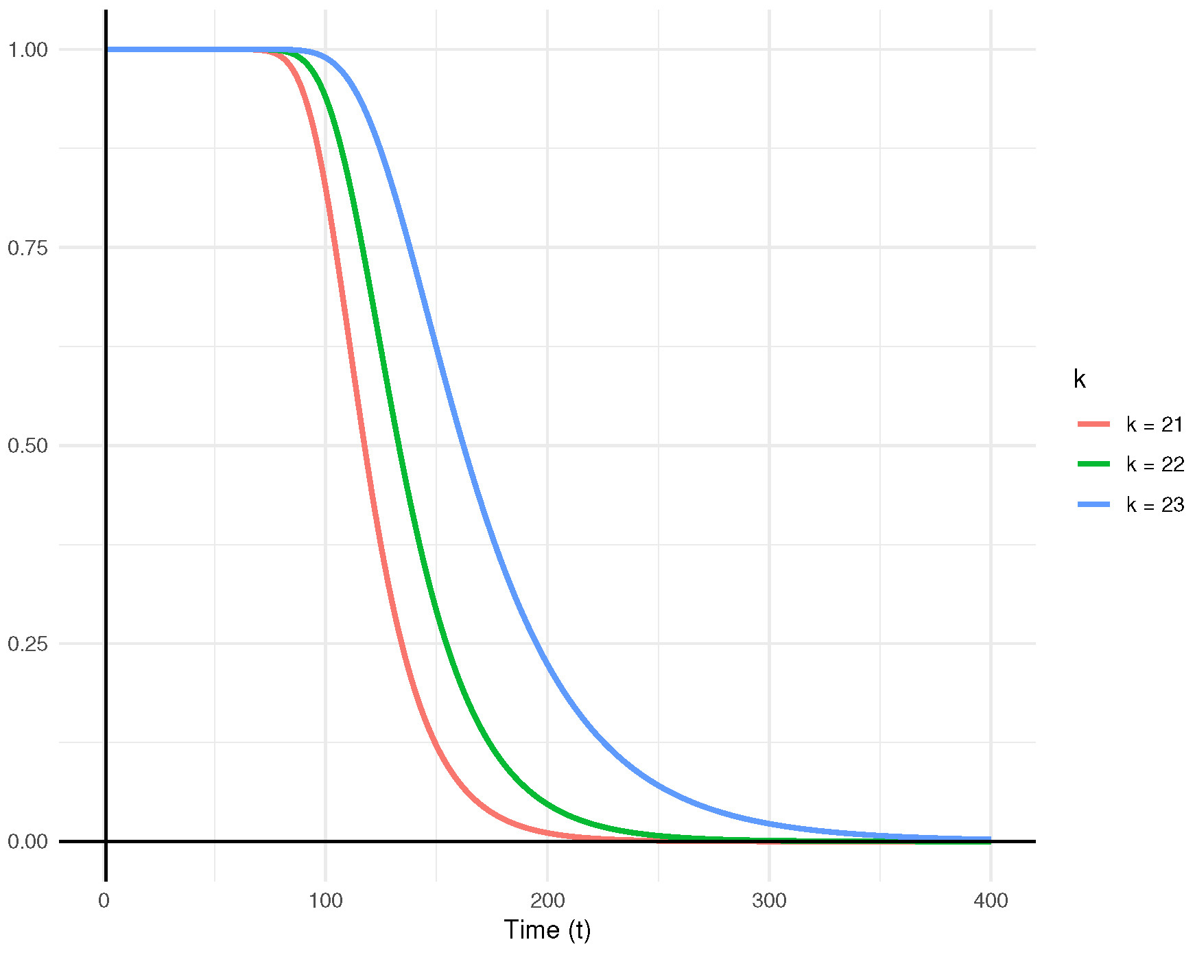 Symmetry 17 00222 g009