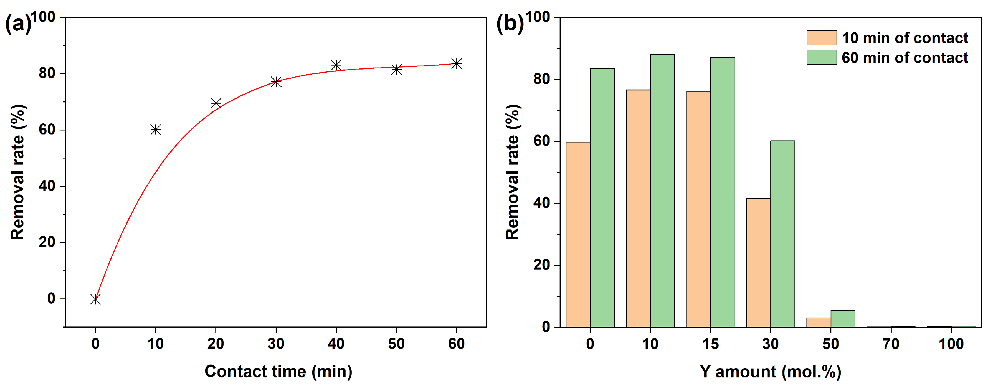 Symmetry 17 00224 g004