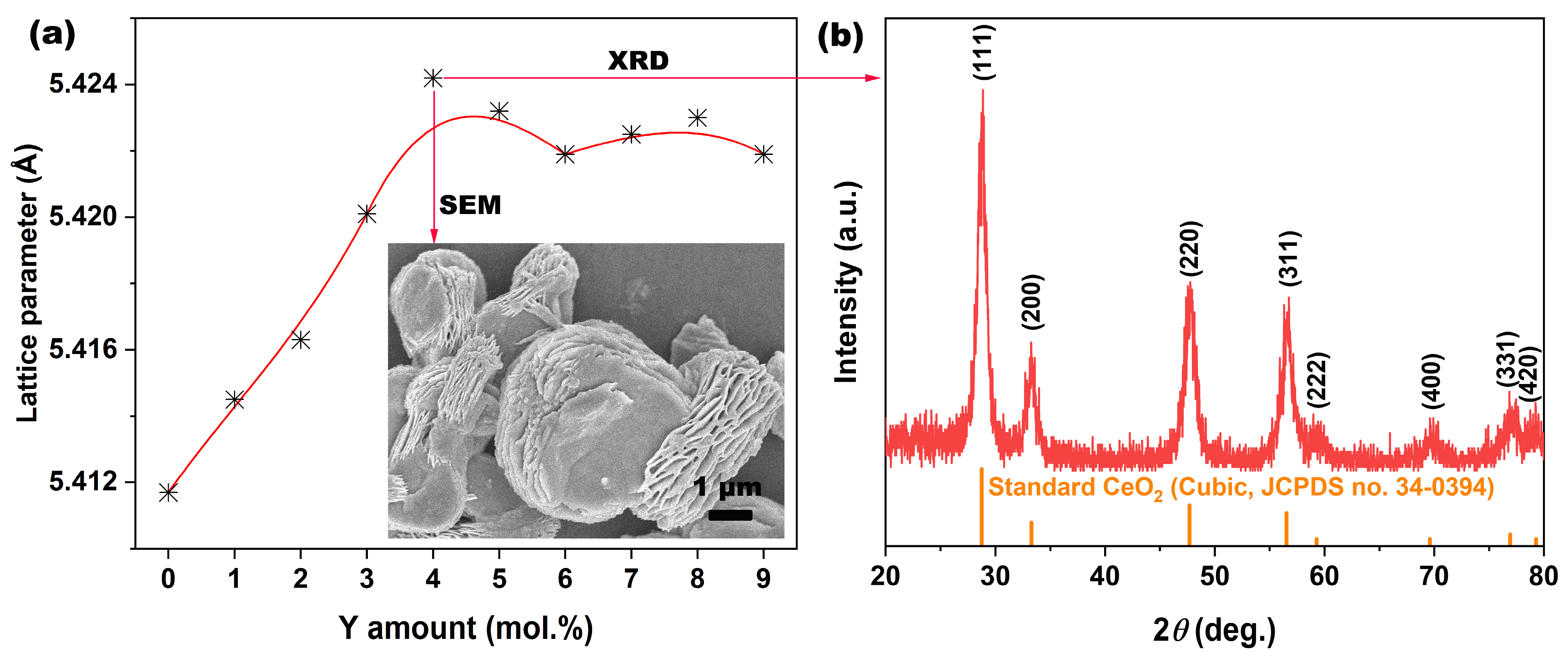 Symmetry 17 00224 g005