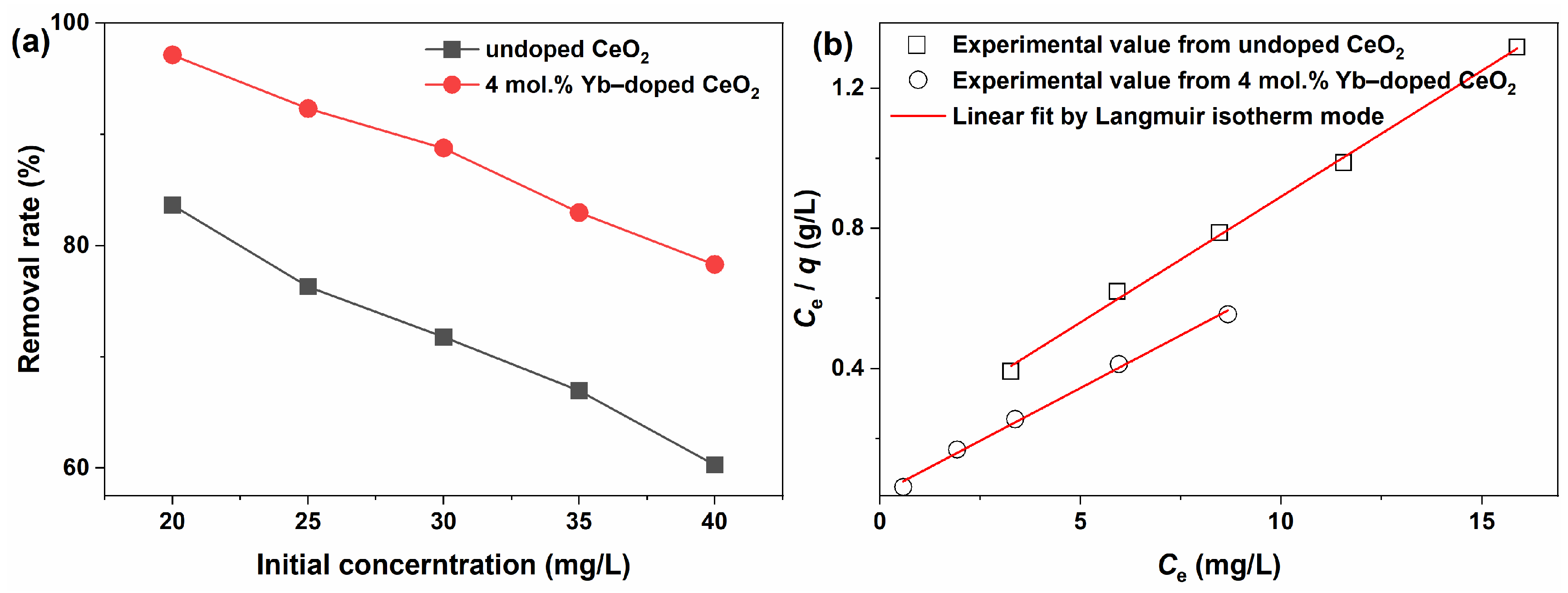 Symmetry 17 00224 g010