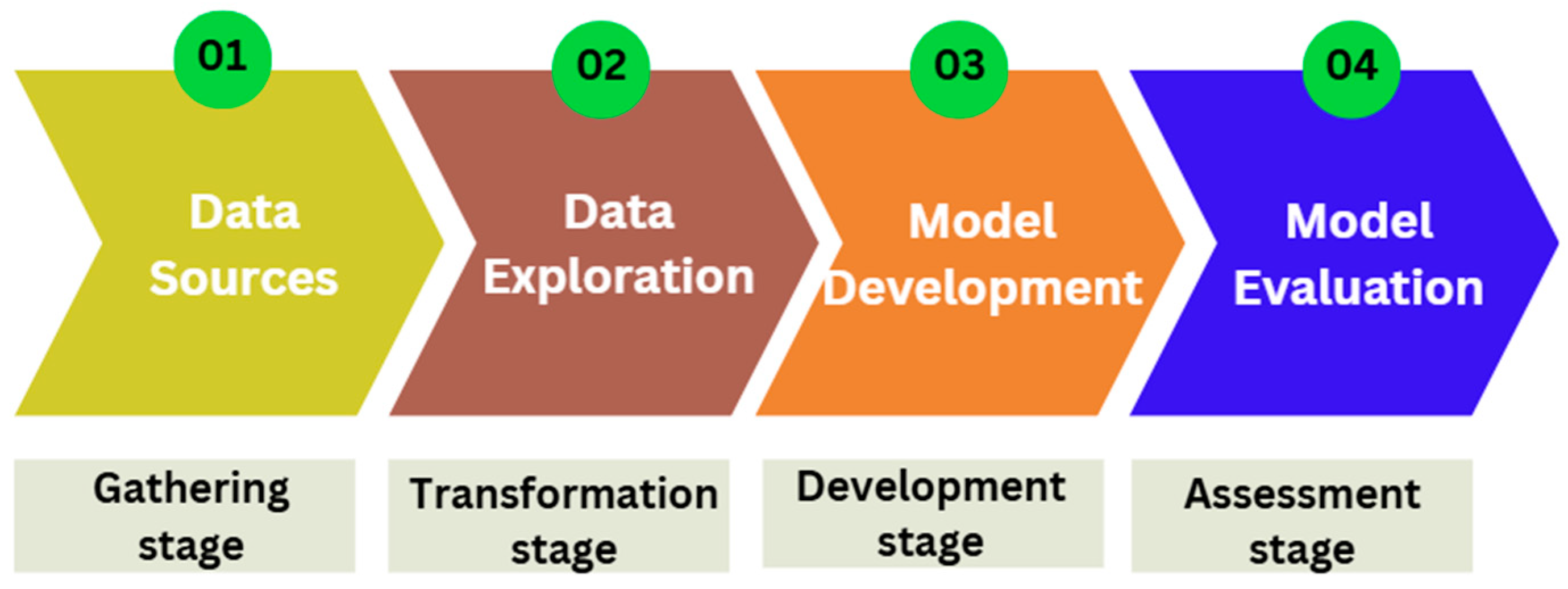 Symmetry 17 00228 g002