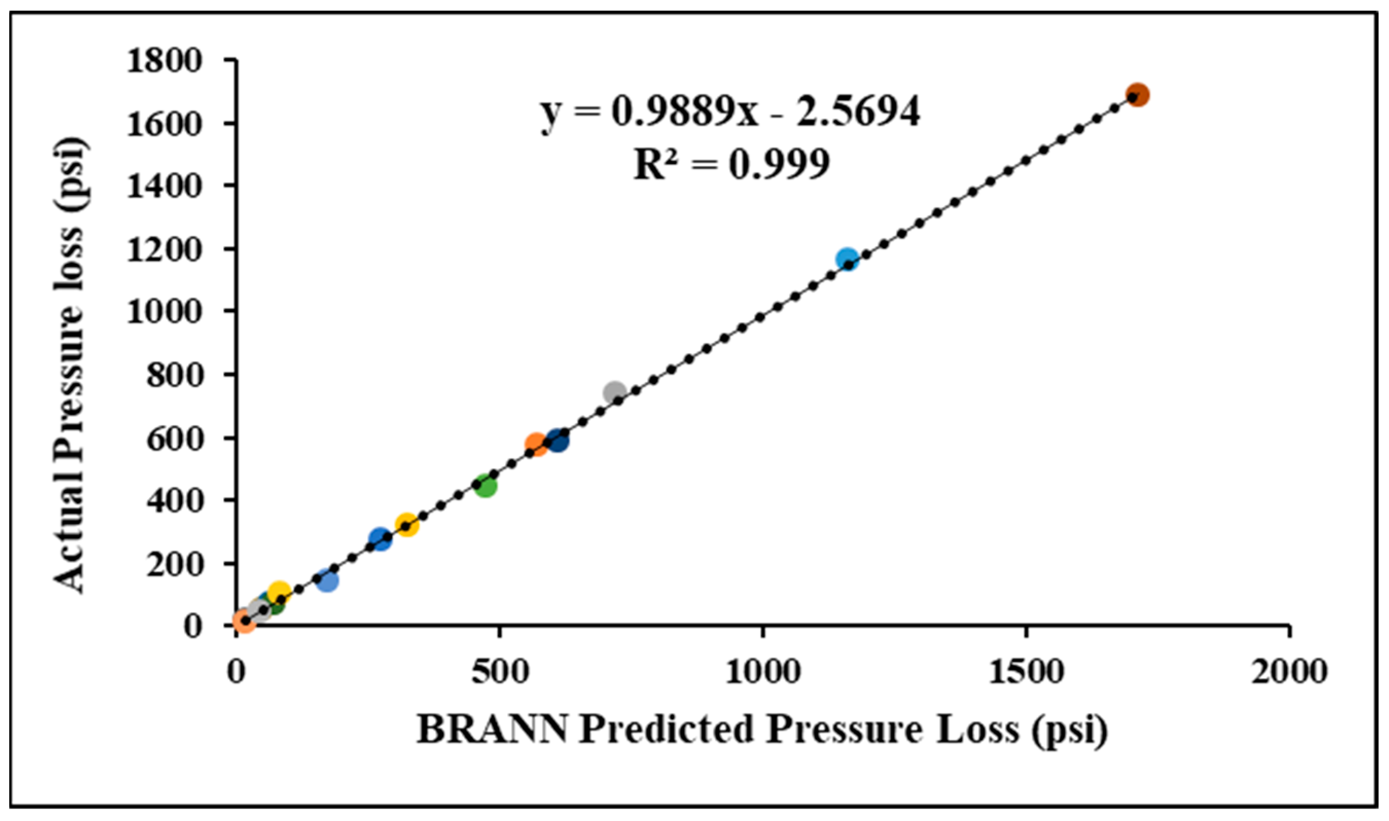 Symmetry 17 00228 g006