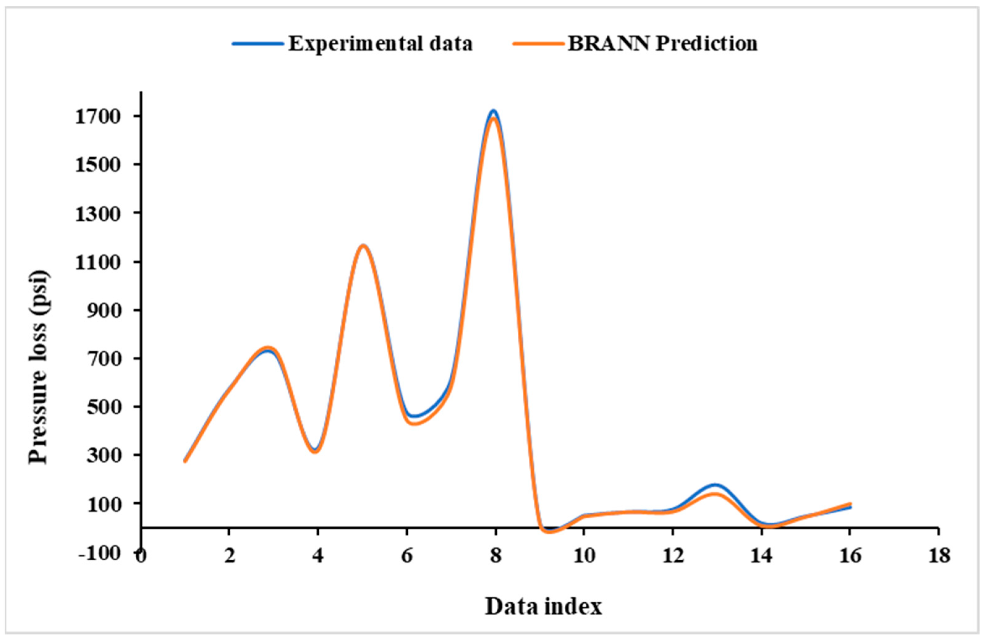 Symmetry 17 00228 g008
