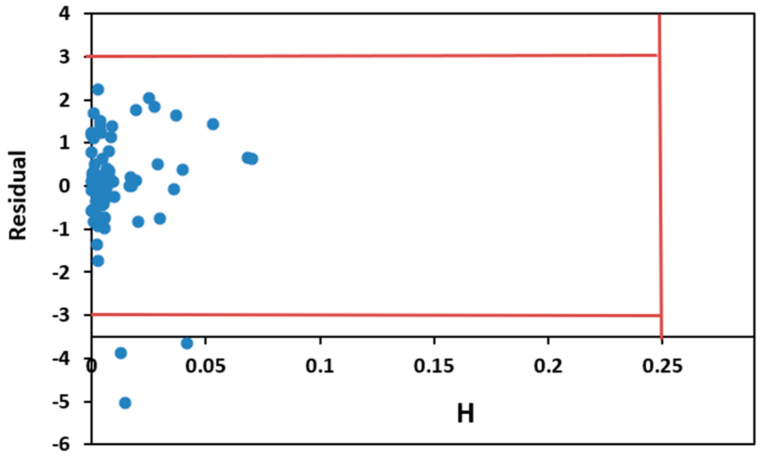 Symmetry 17 00228 g011
