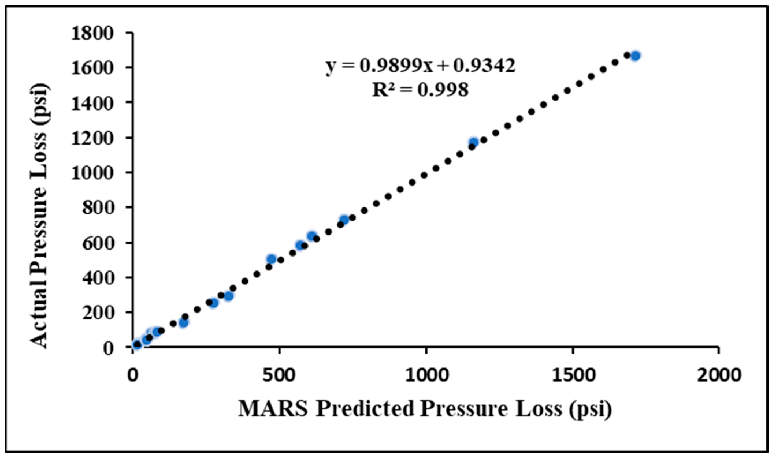 Symmetry 17 00228 g013