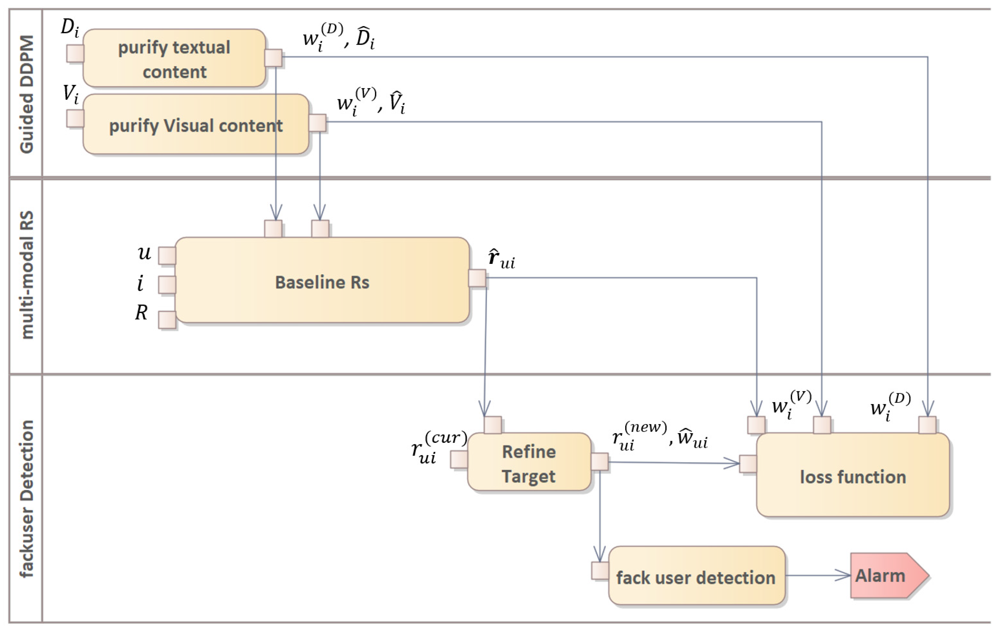 Symmetry 17 00233 g001
