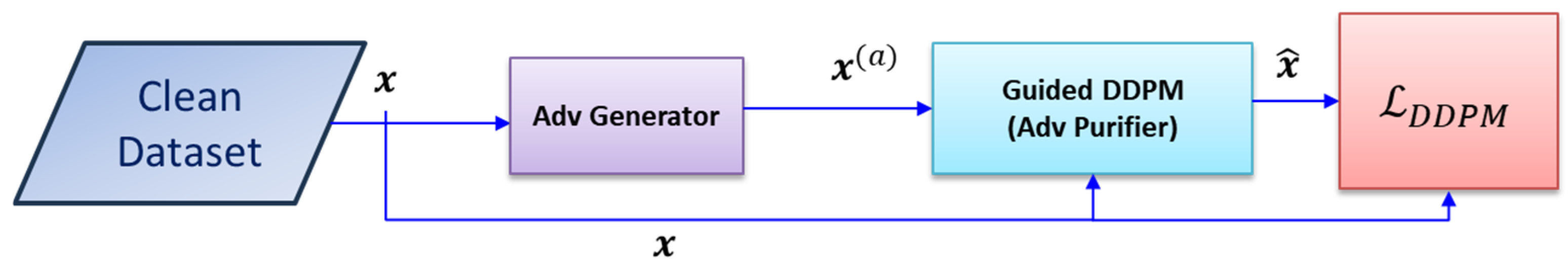 Symmetry 17 00233 g002