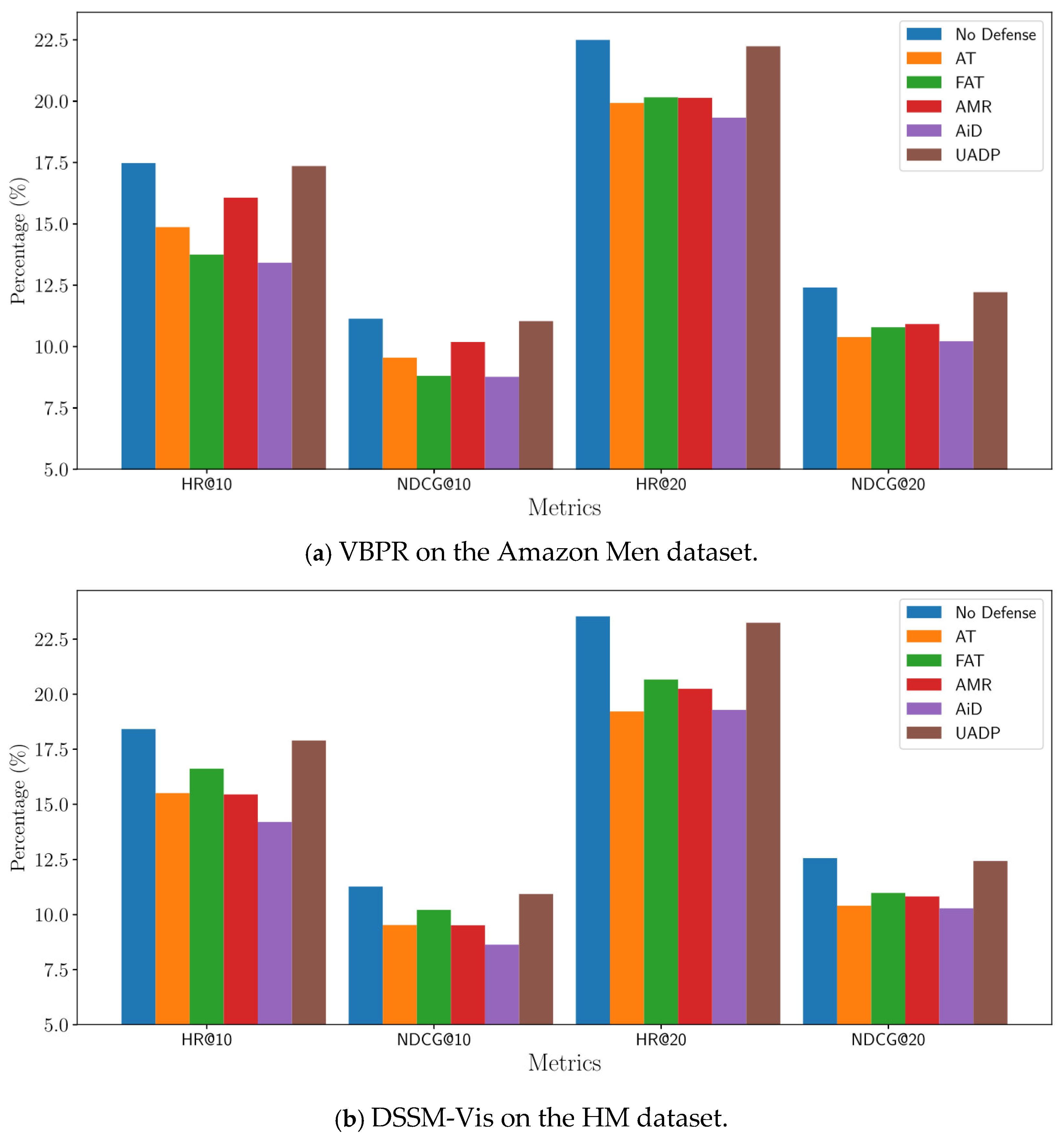 Symmetry 17 00233 g003