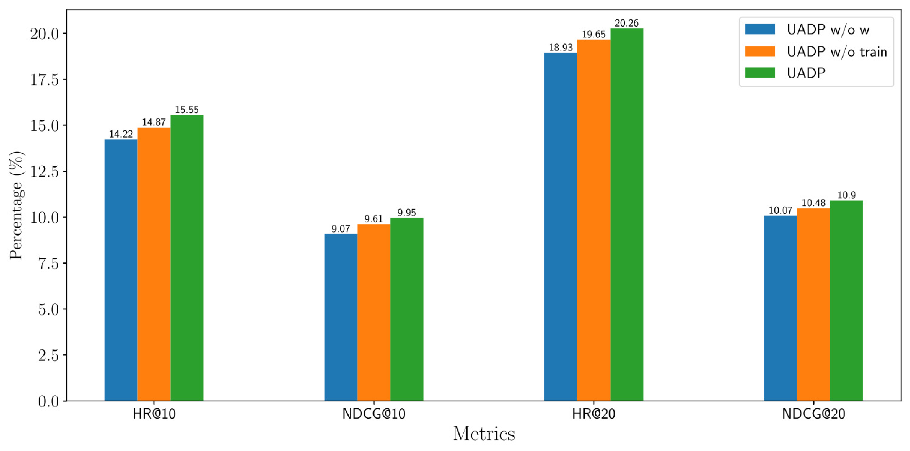 Symmetry 17 00233 g005