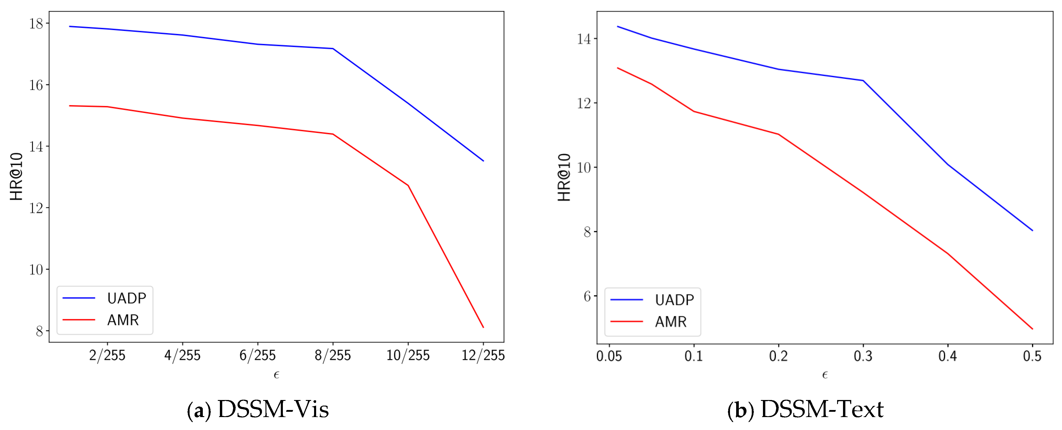 Symmetry 17 00233 g008