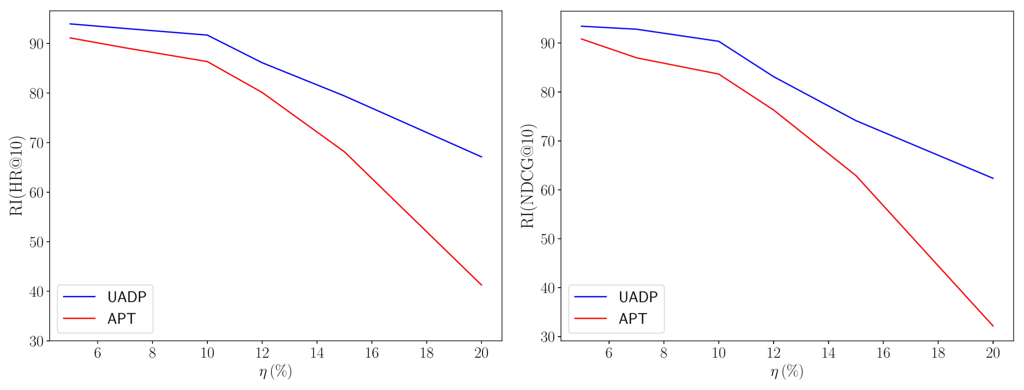 Symmetry 17 00233 g009