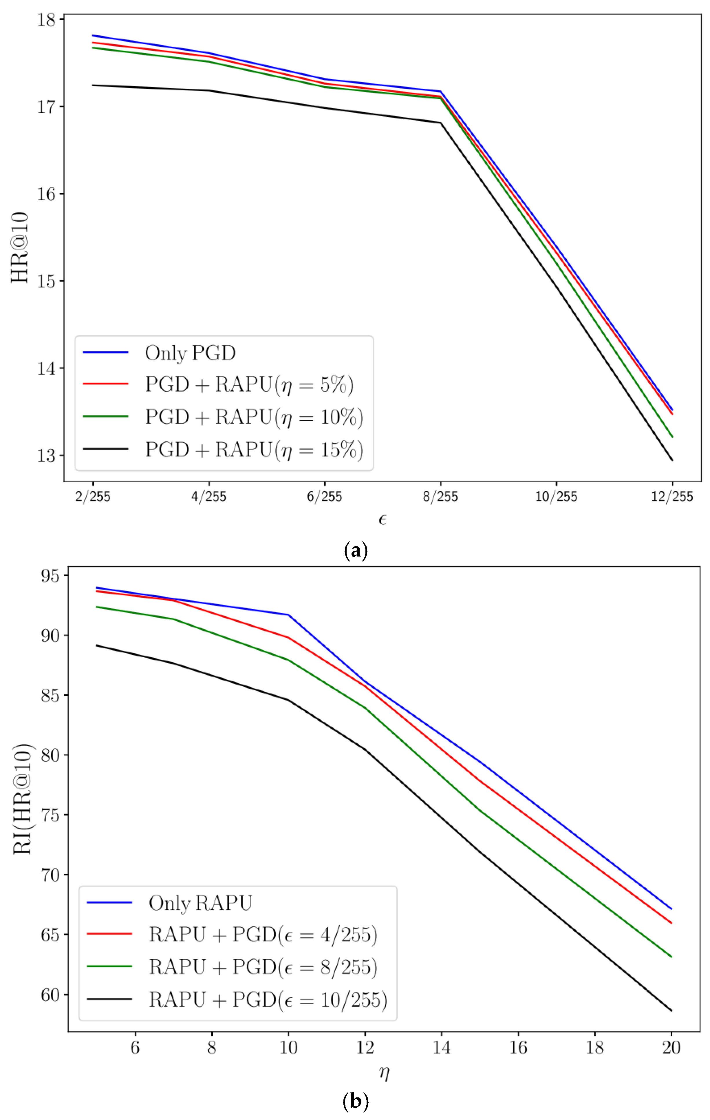 Symmetry 17 00233 g010