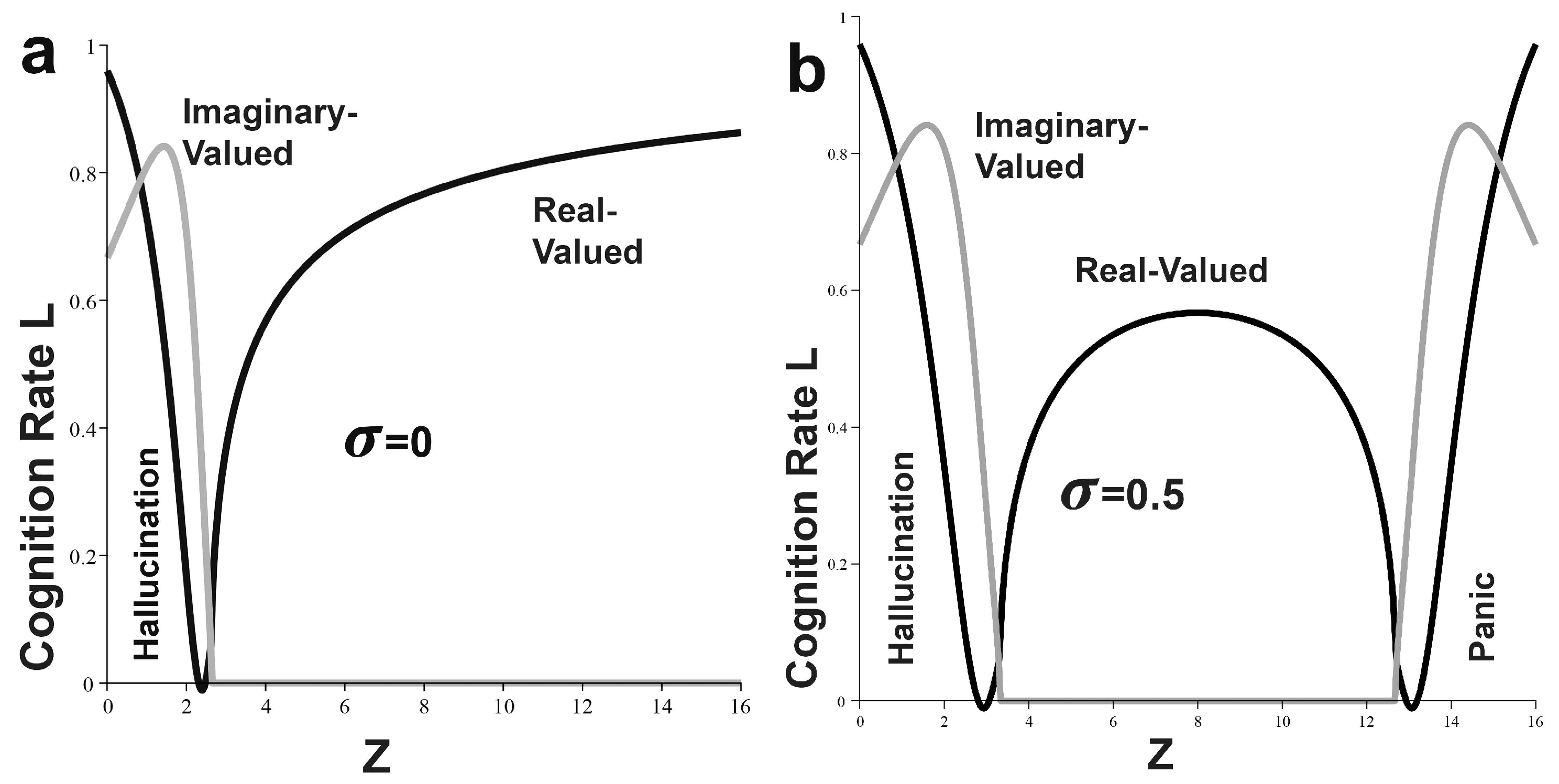 Symmetry 17 00235 g004