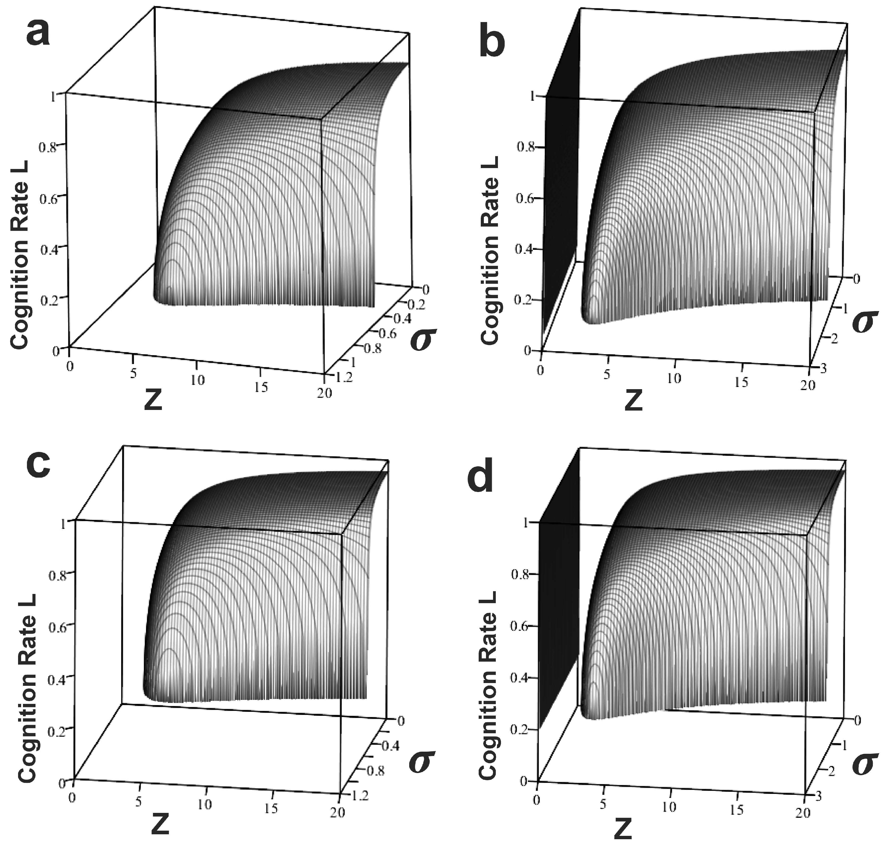 Symmetry 17 00235 g005