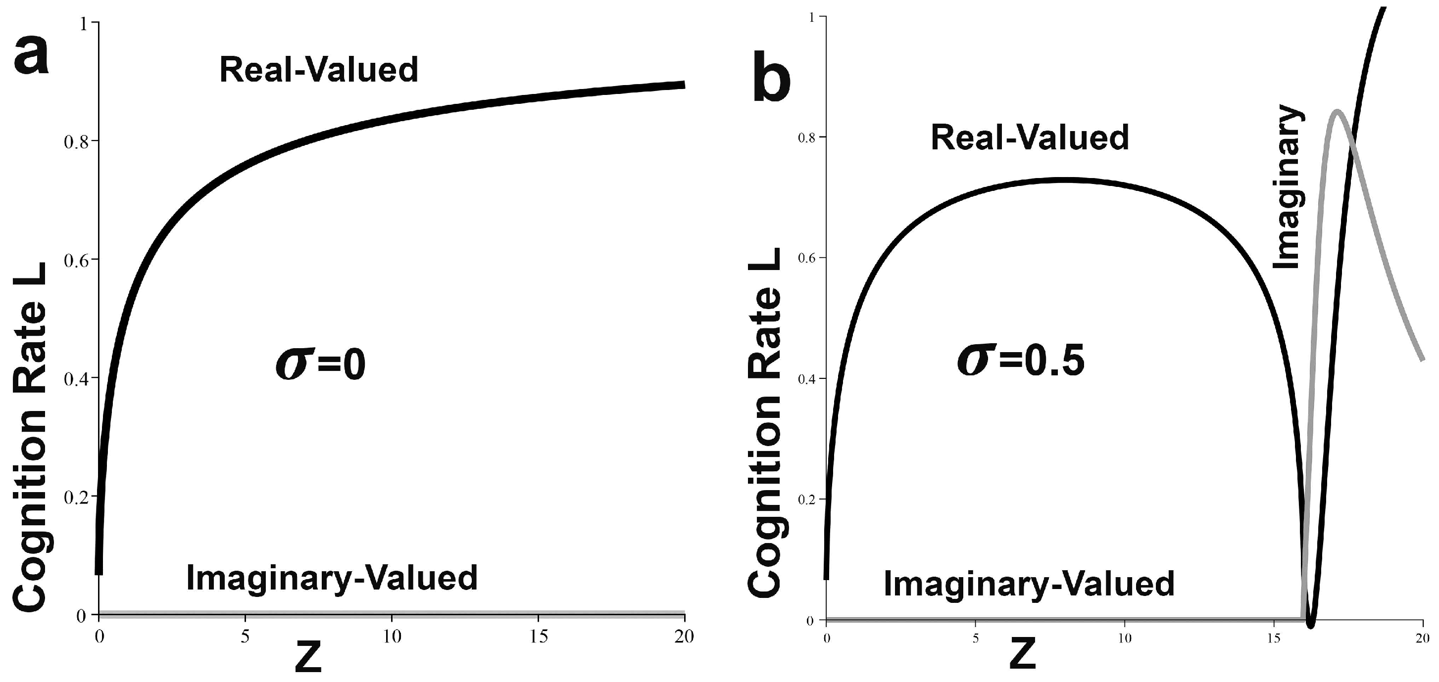 Symmetry 17 00235 g006