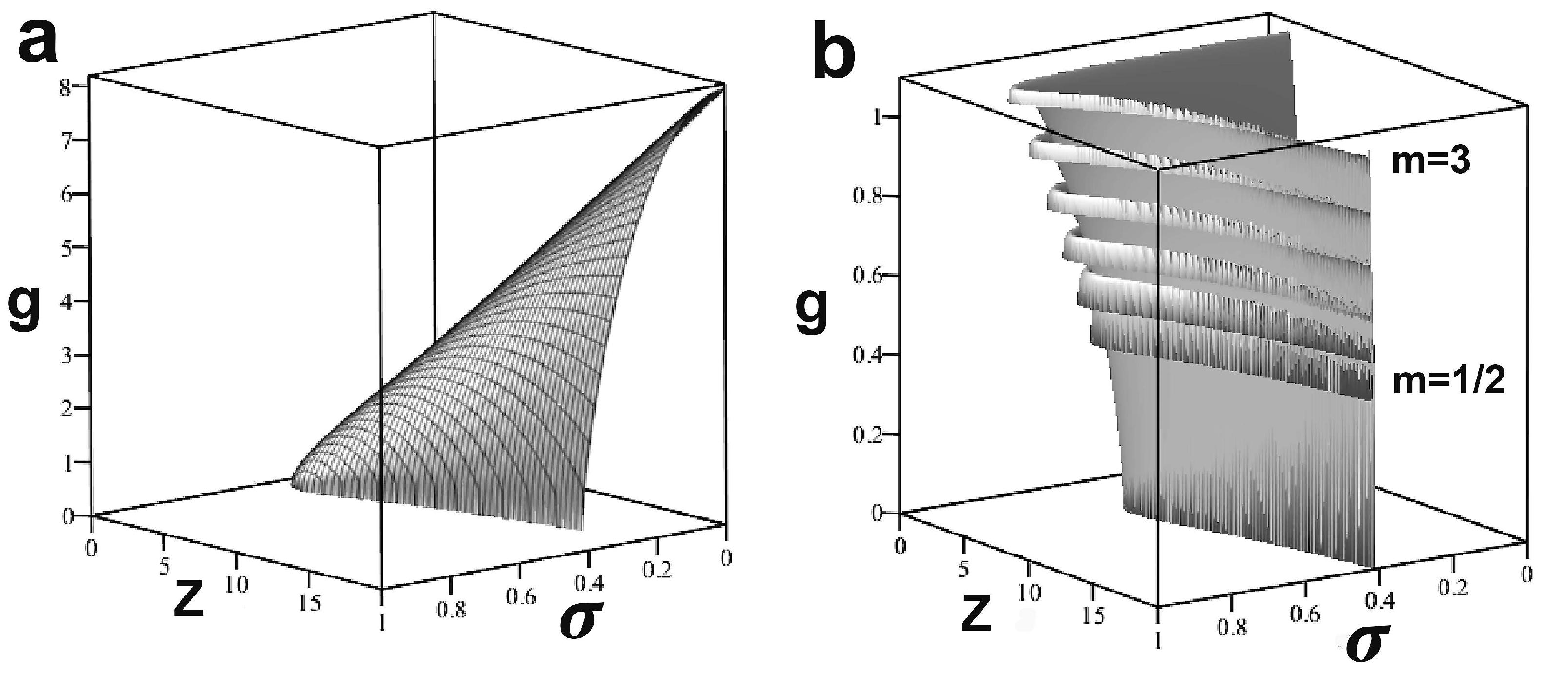 Symmetry 17 00235 g007