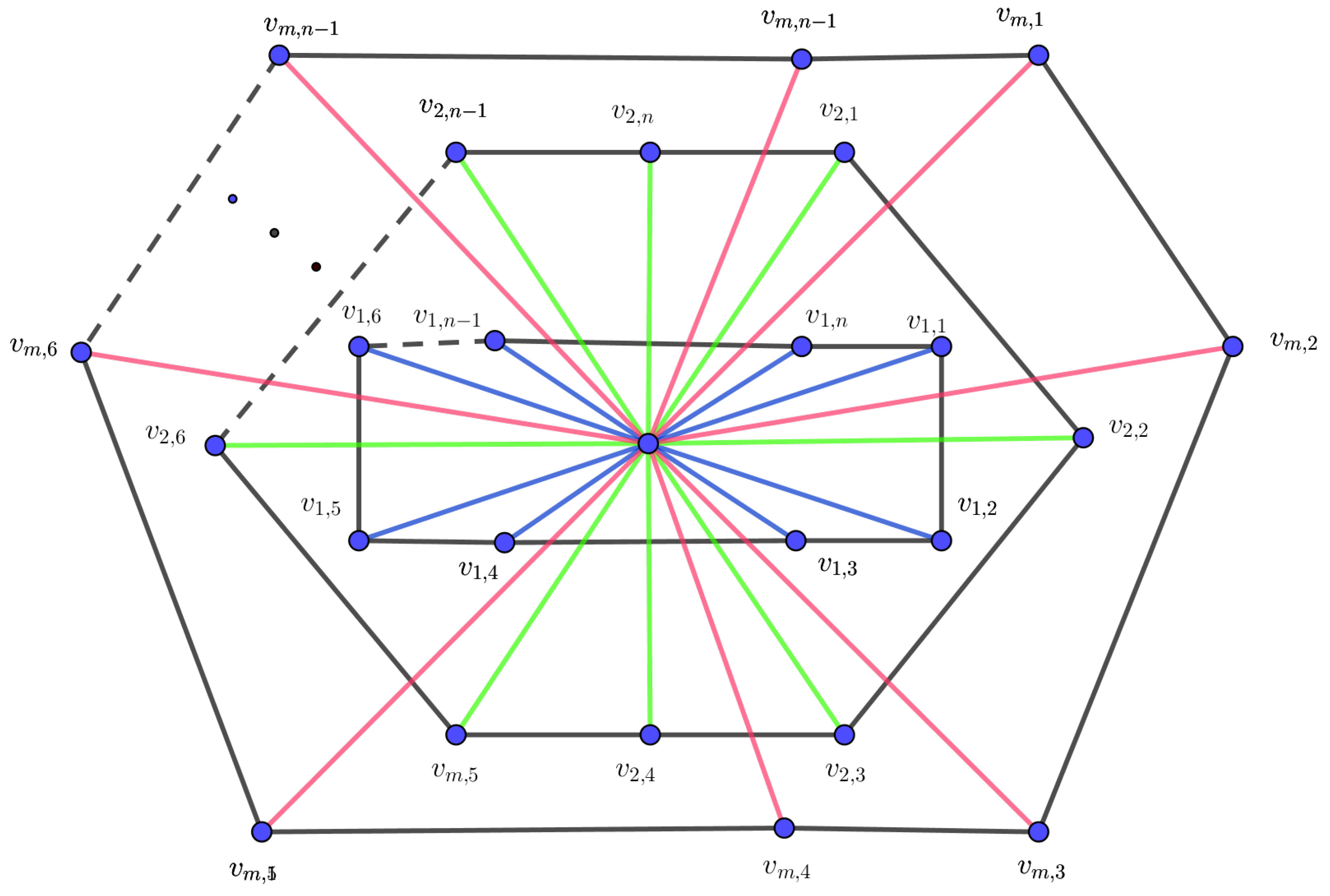 Symmetry 17 00236 g001