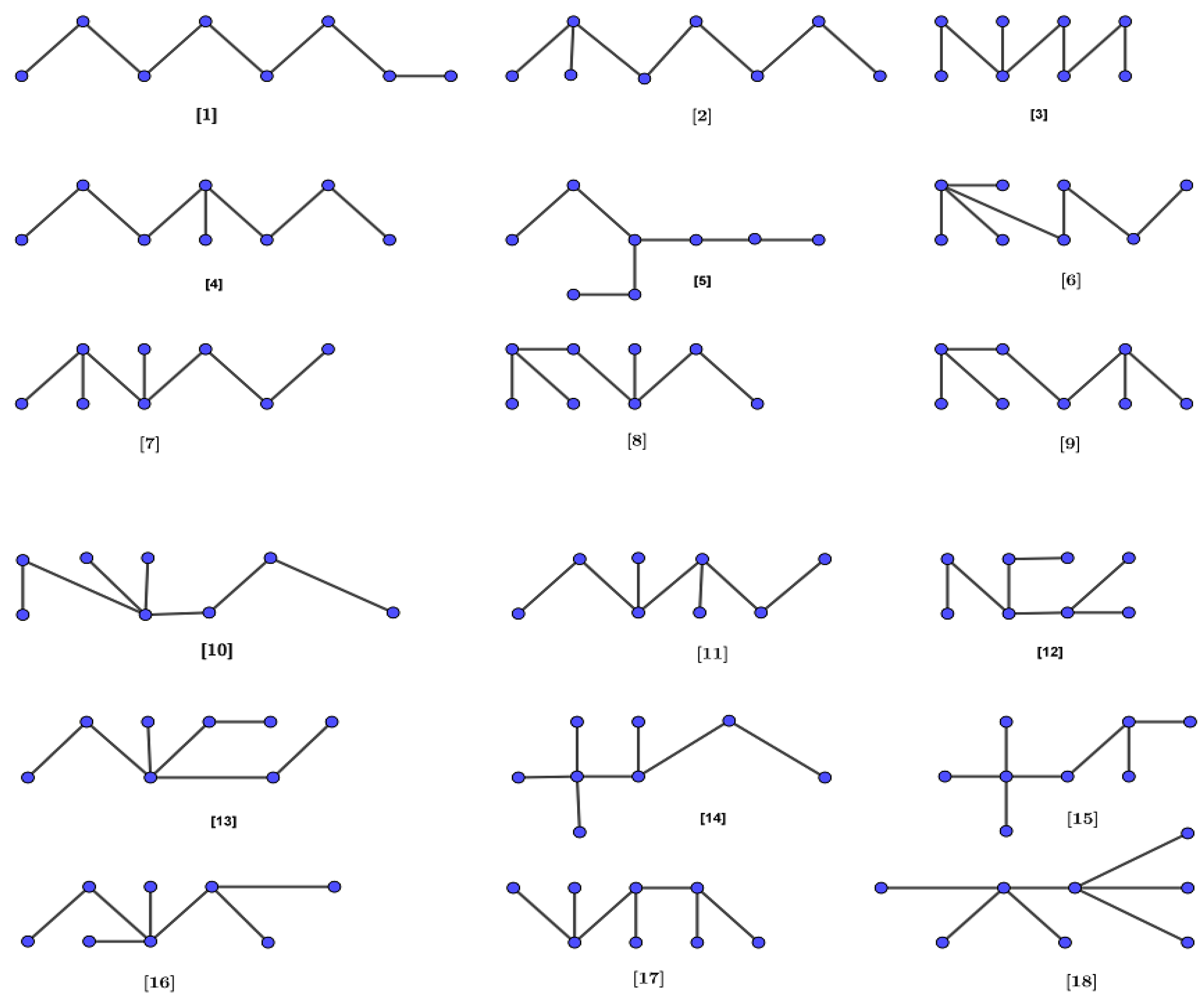 Symmetry 17 00236 g003