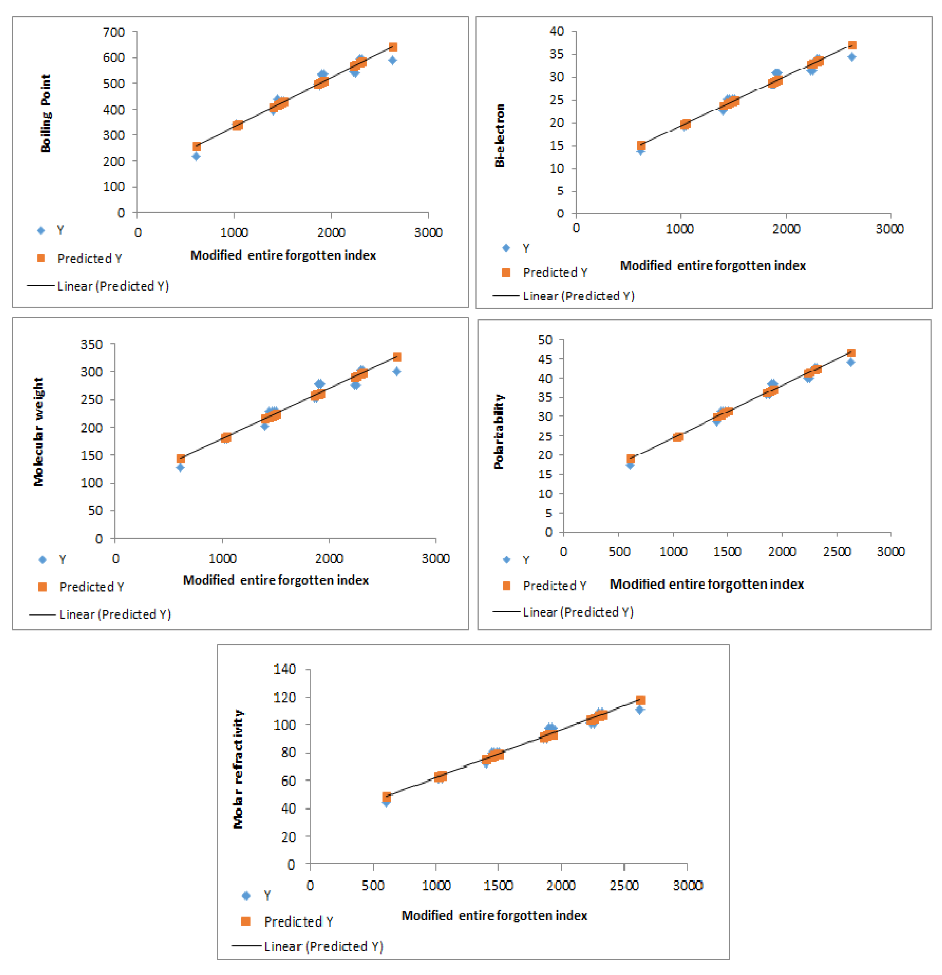 Symmetry 17 00236 g006