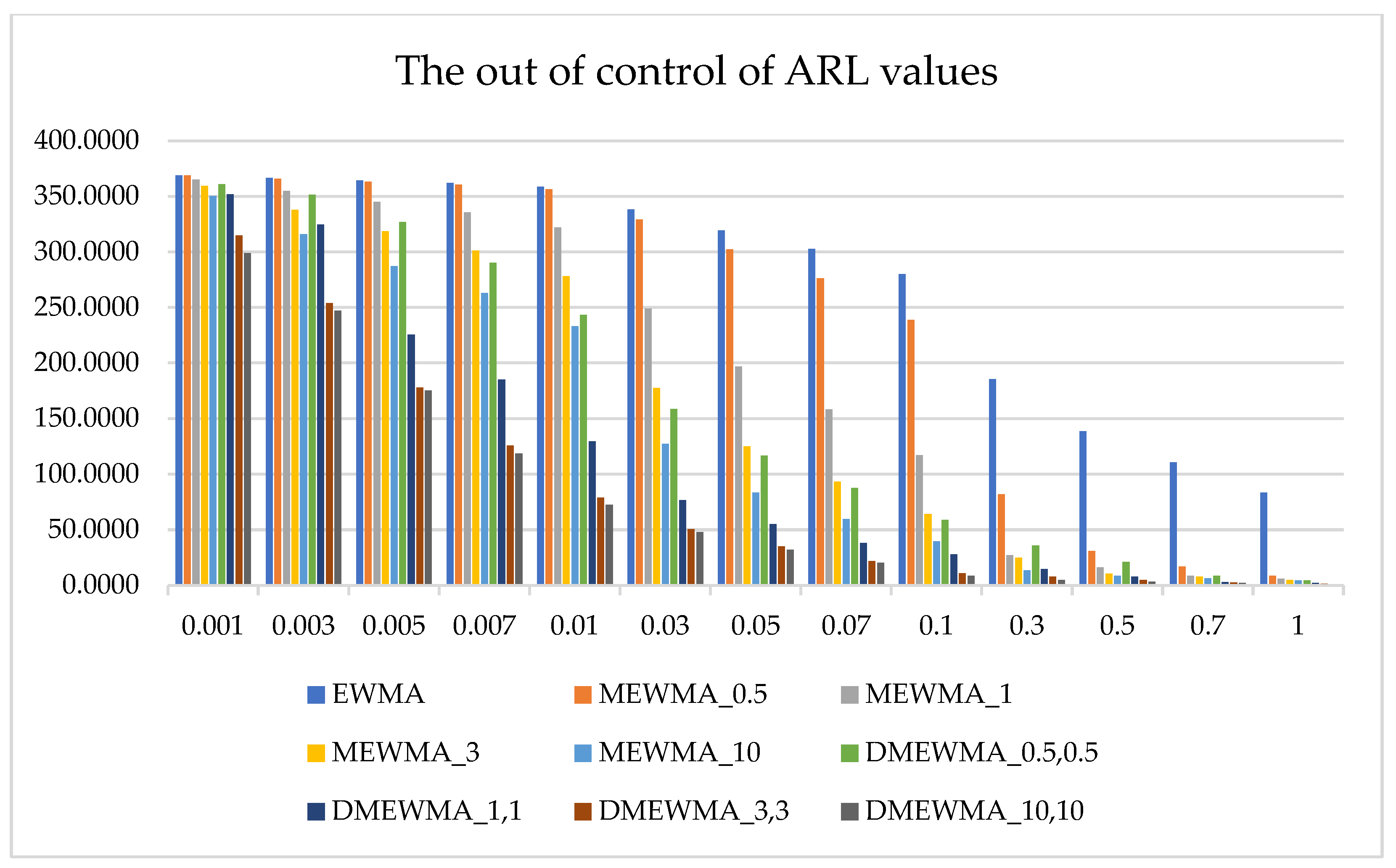 Symmetry 17 00238 g001